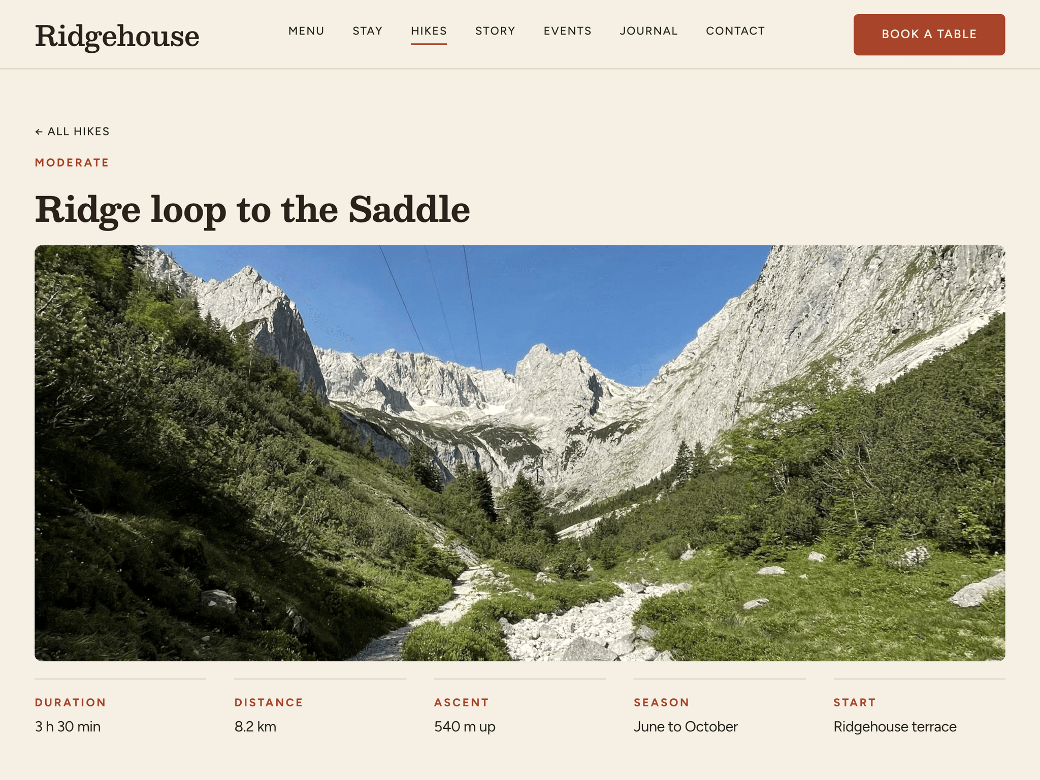 Ridgehouse