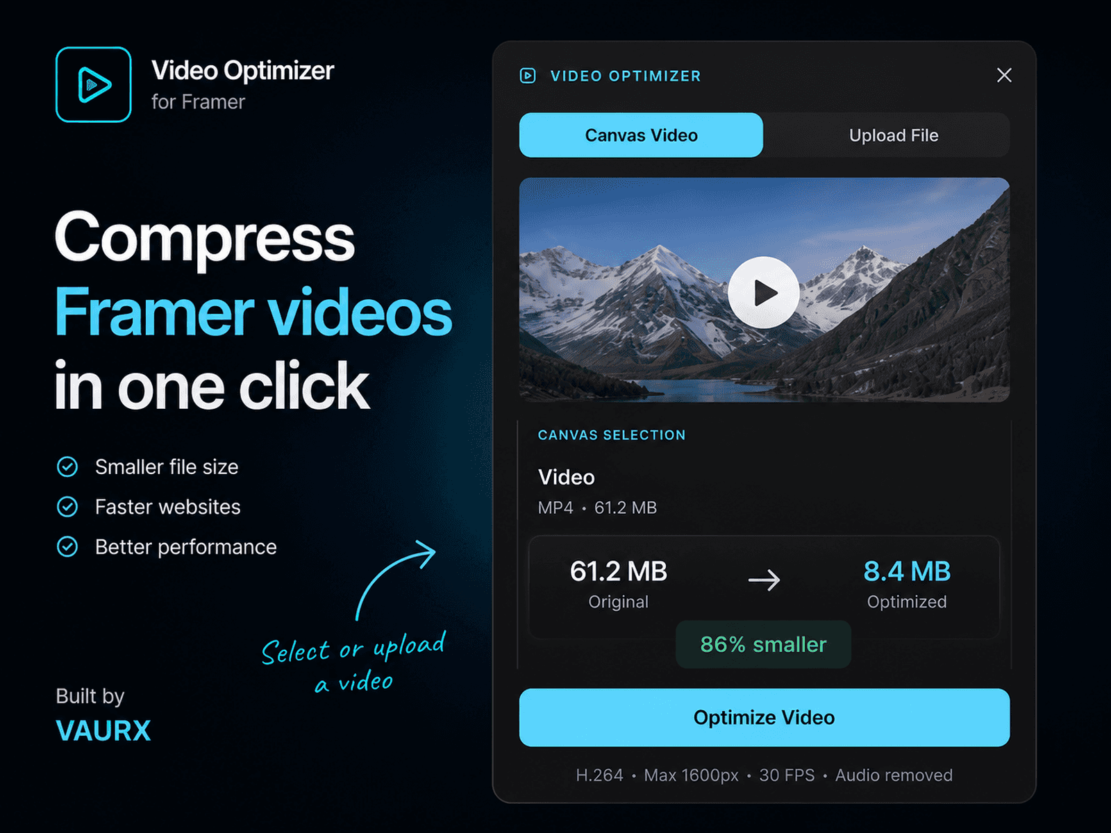 Video Compressor