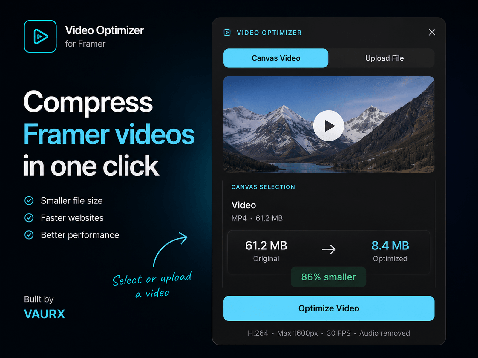 Video Compressor