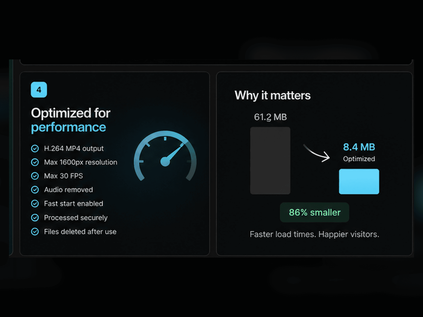 Video Compressor