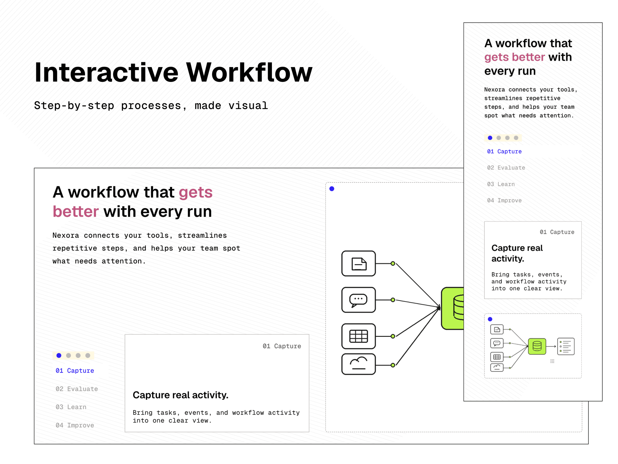 Interactive Workflow