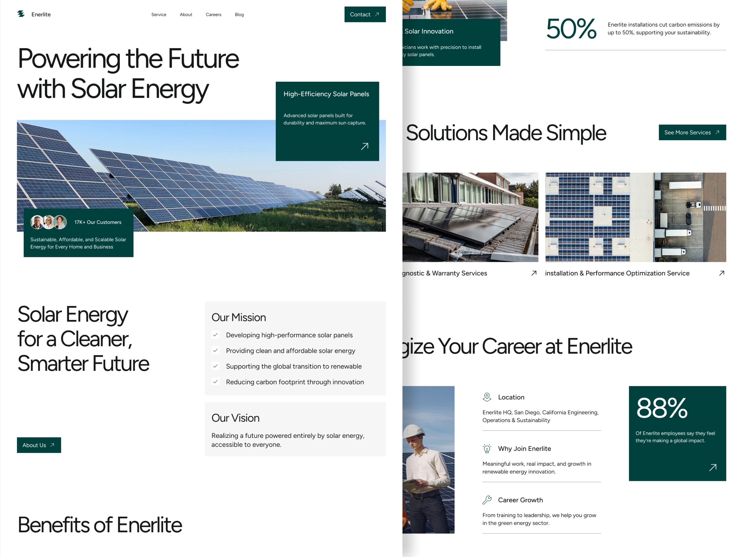 Enerlite