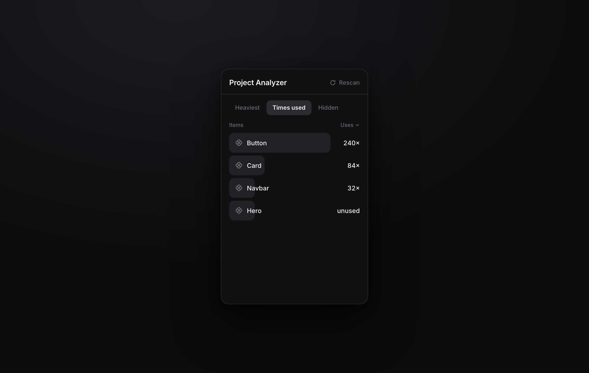 Project Analyzer