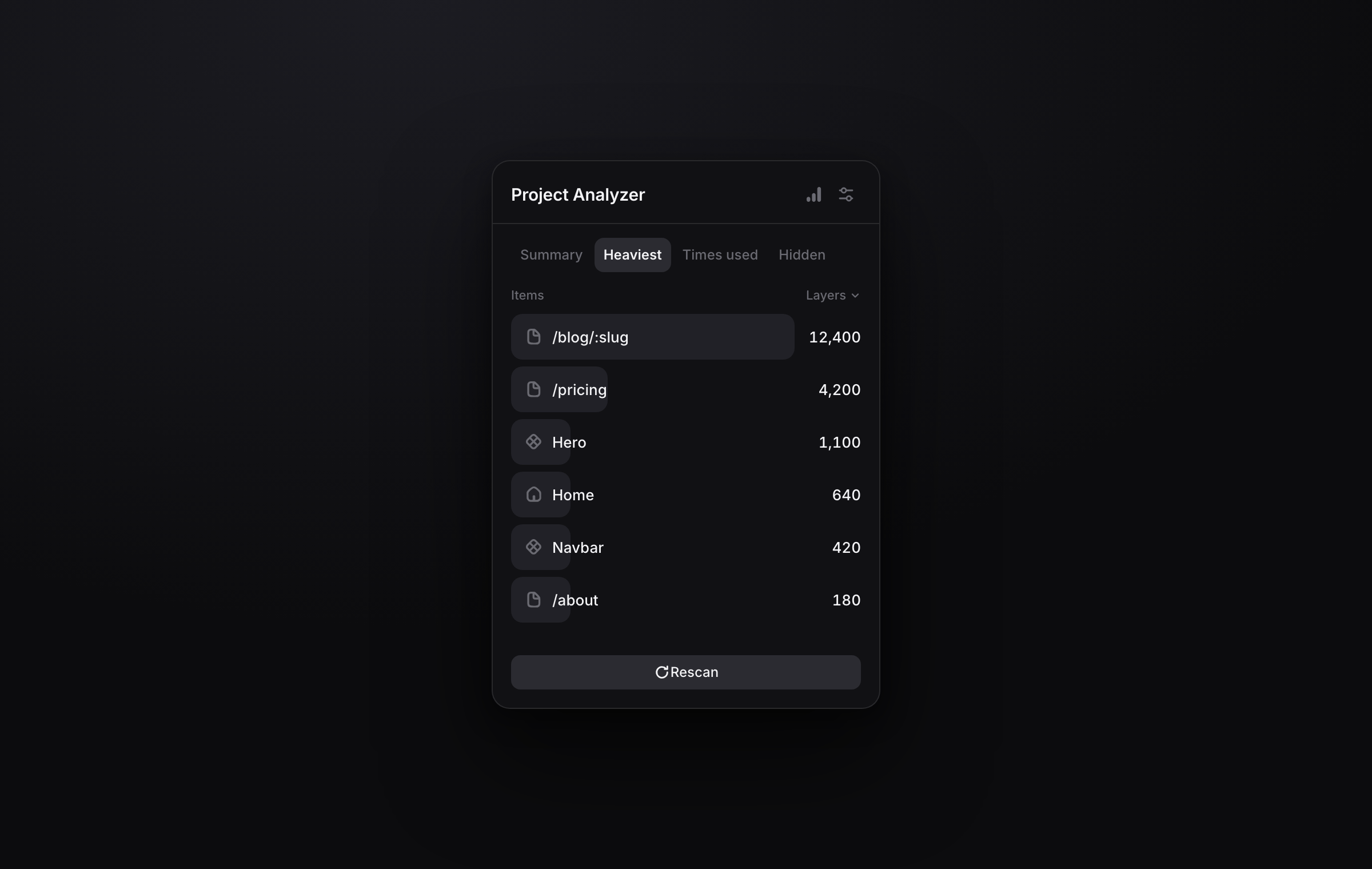 Project Analyzer