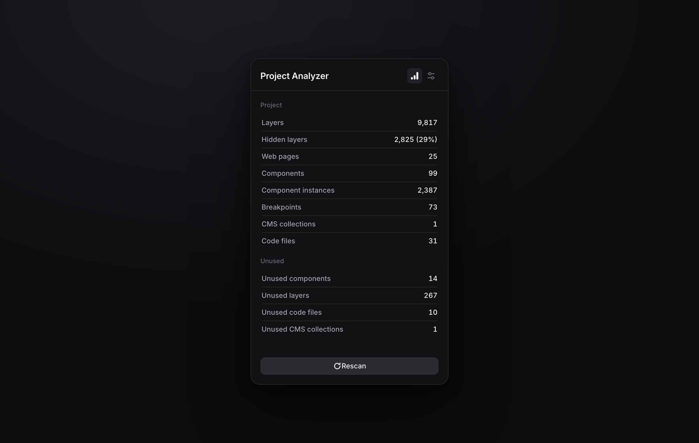 Project Analyzer