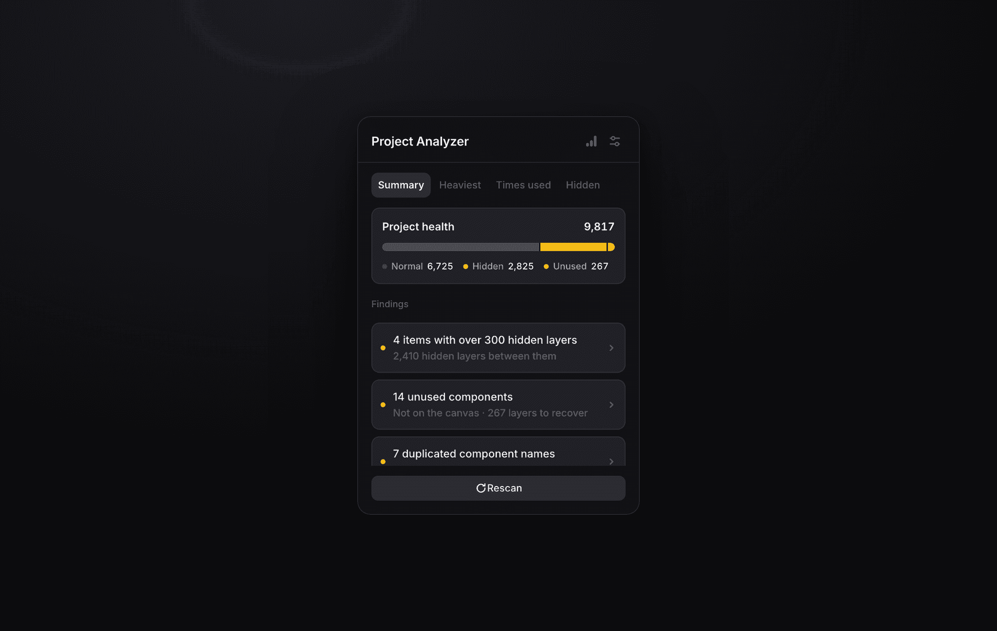 Project Analyzer