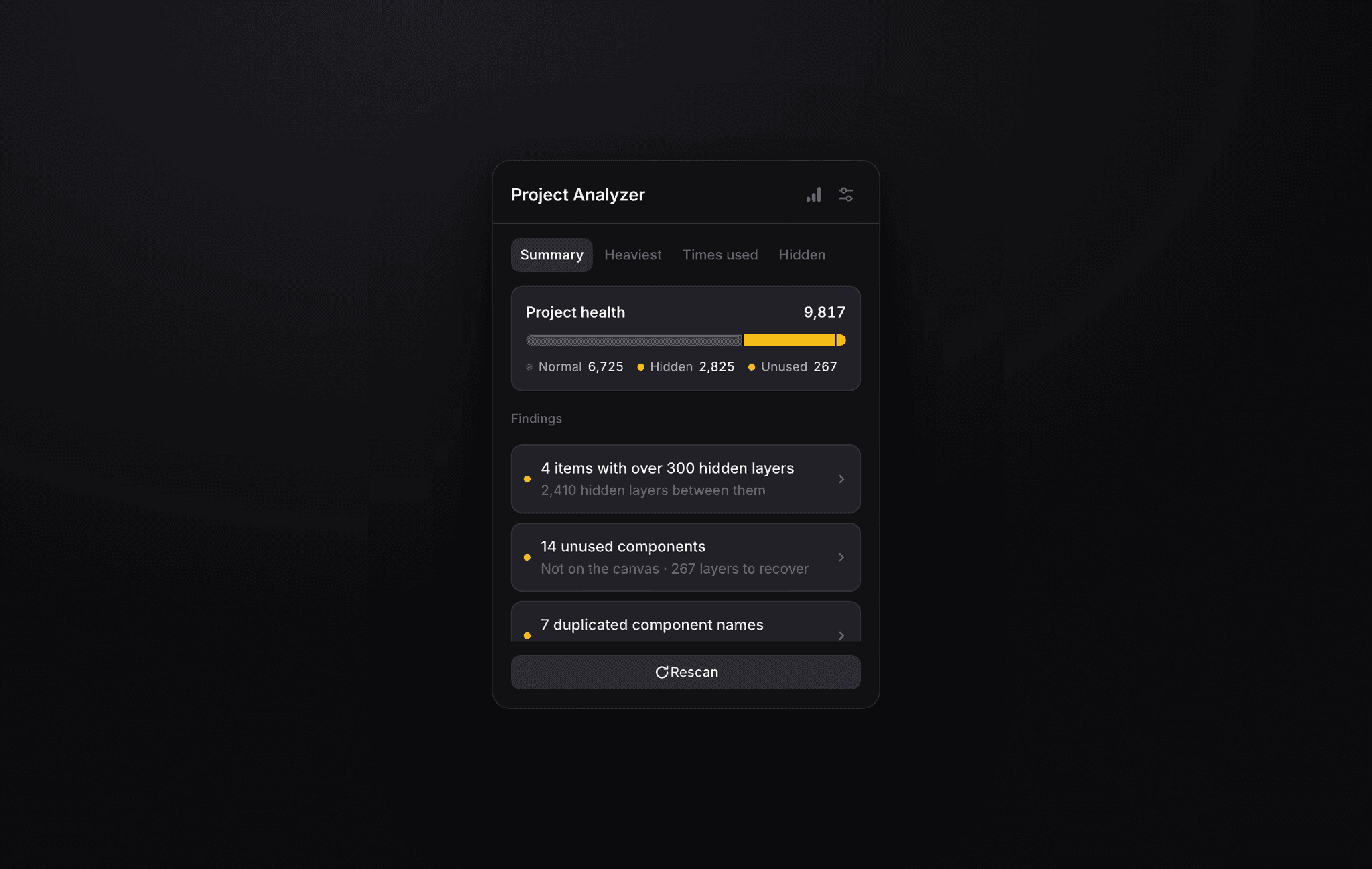 Project Analyzer
