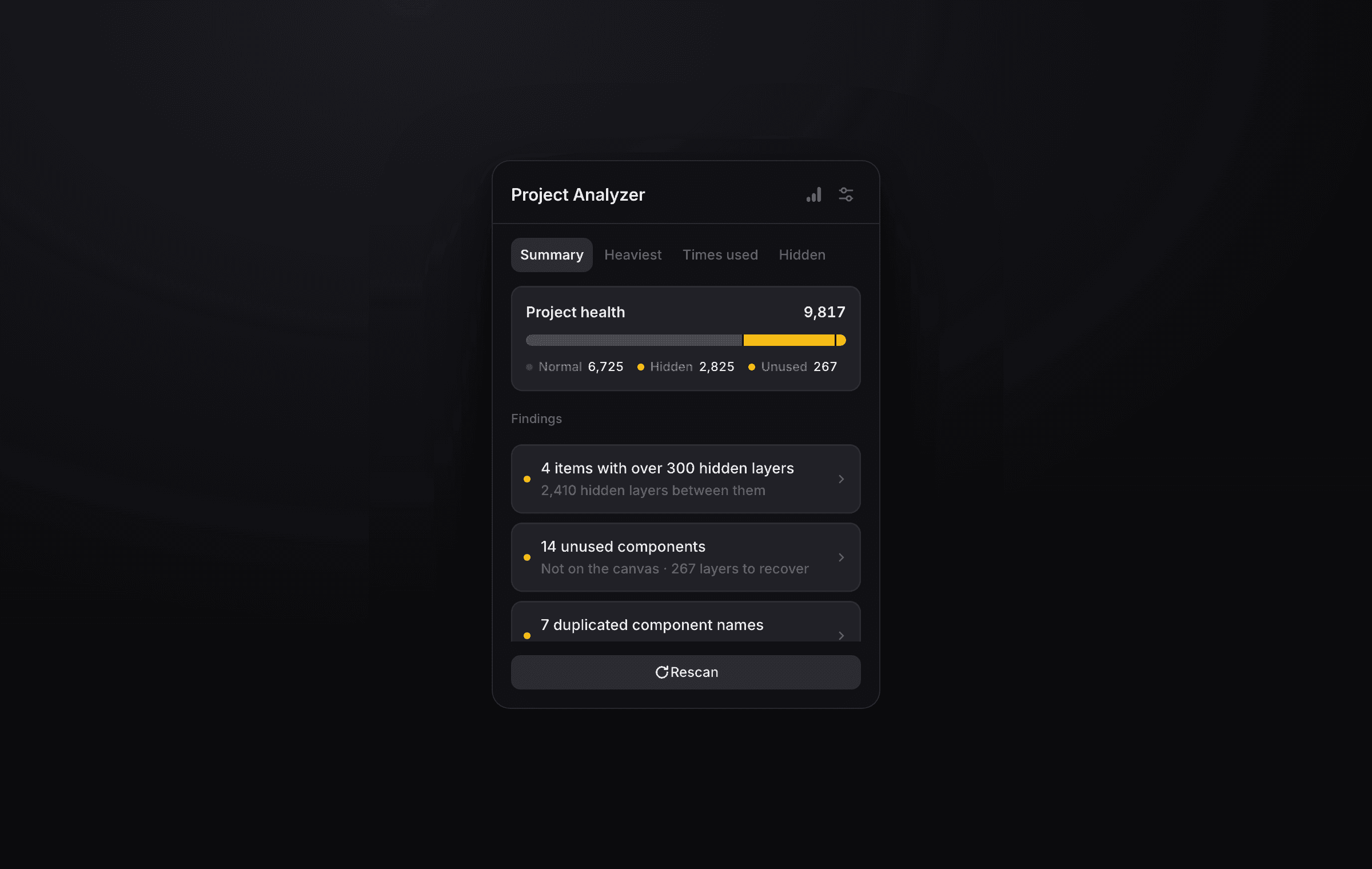 Project Analyzer