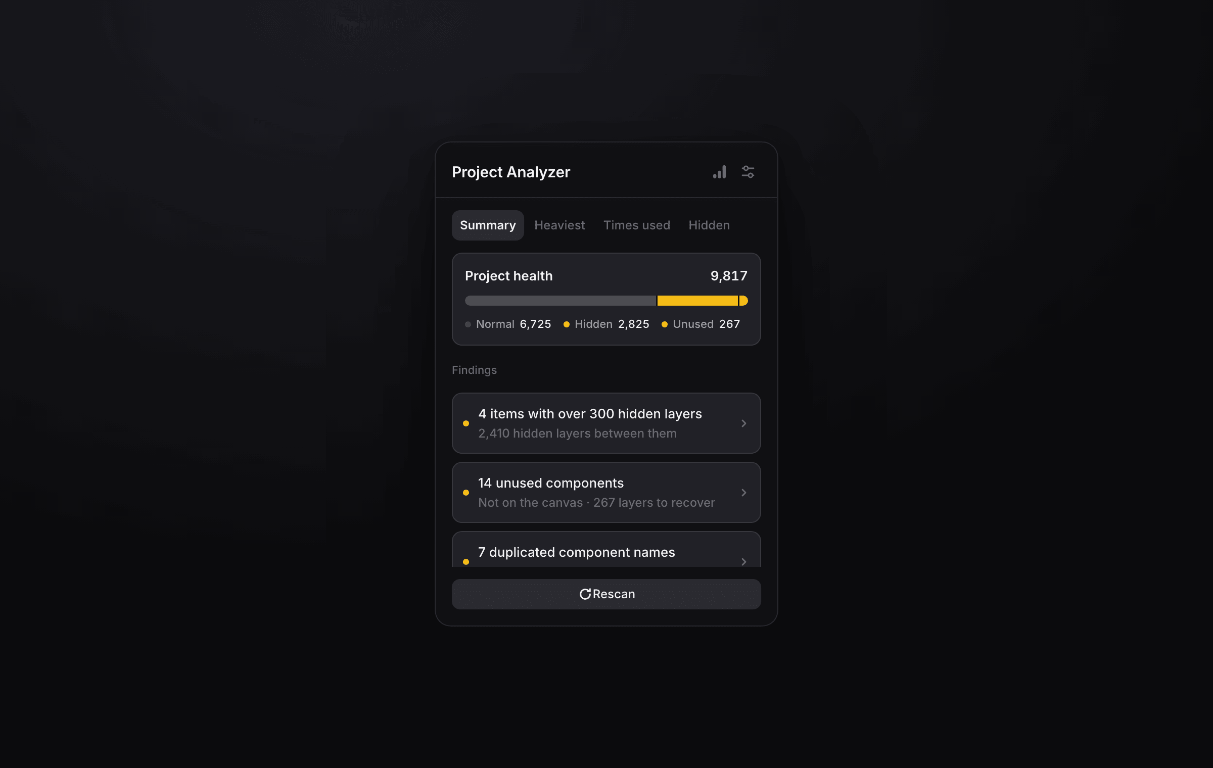 Project Analyzer