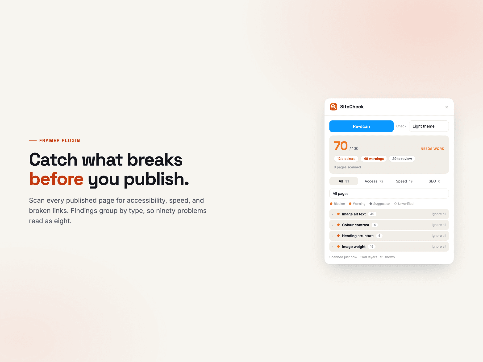 SiteCheck