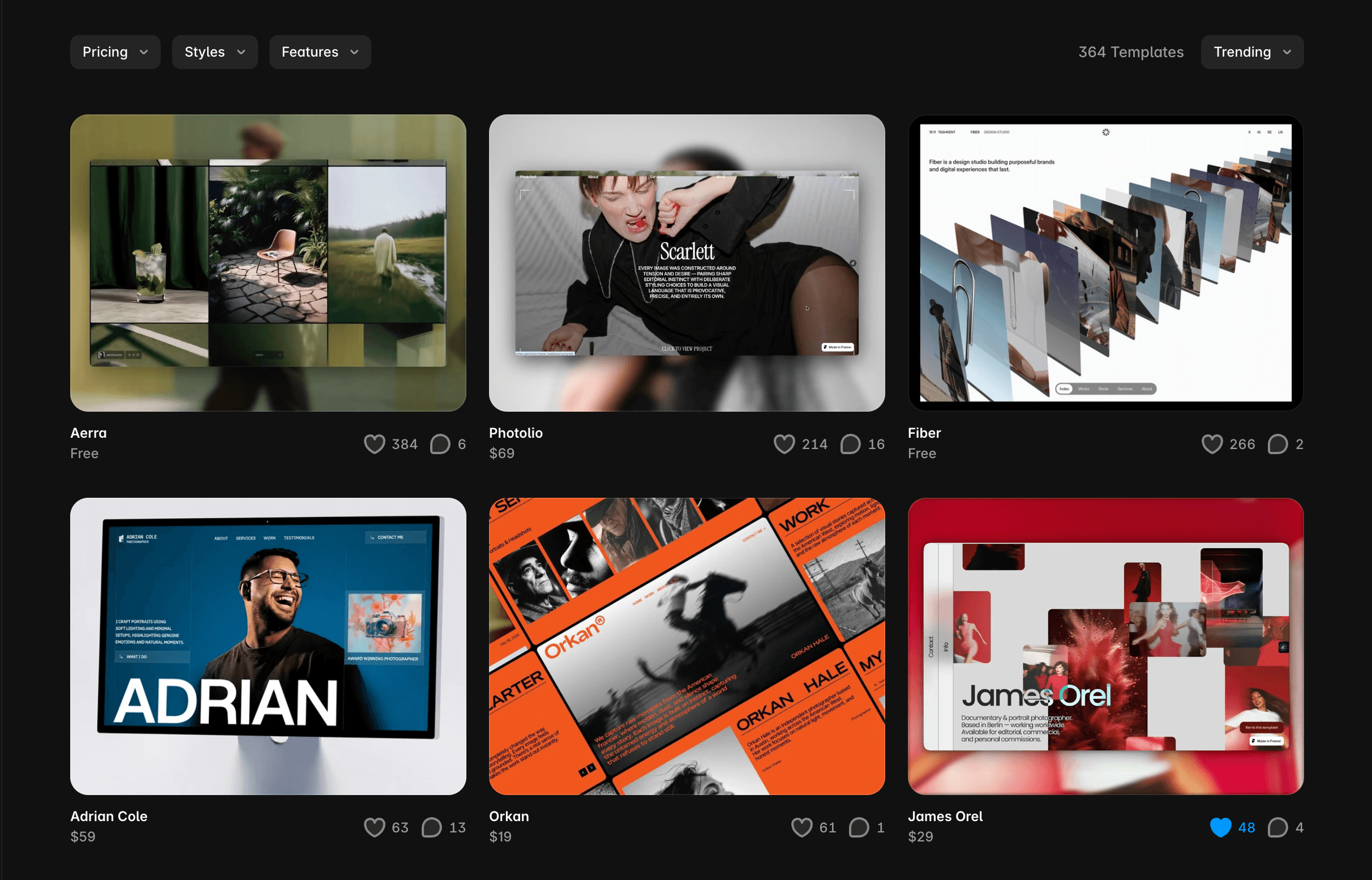james orel just hit #6 in the photography category on the framer marketplace two weeks ago it was a free template. now it's paid and climbing. the experiment continues