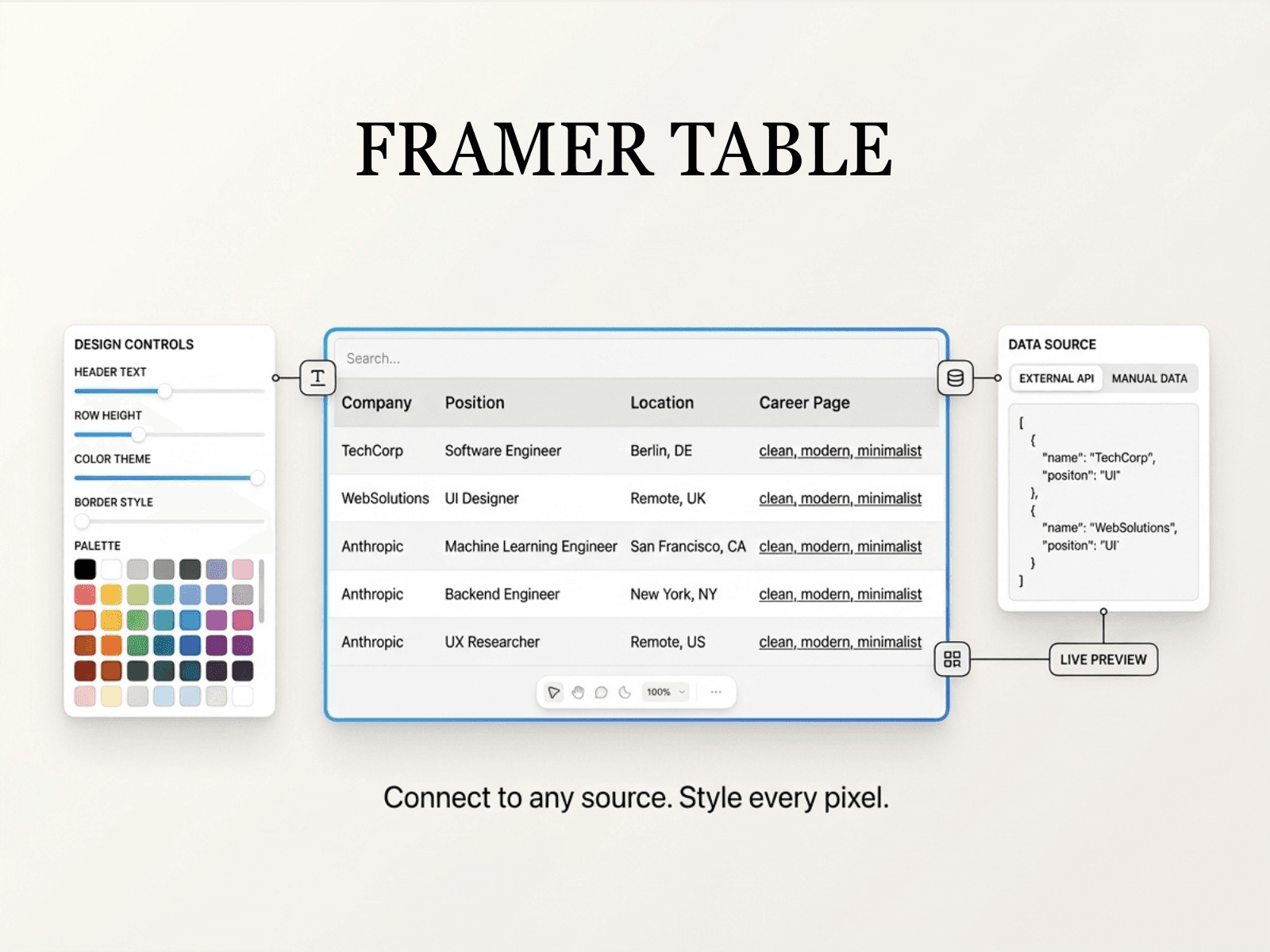Dynamic Data Table