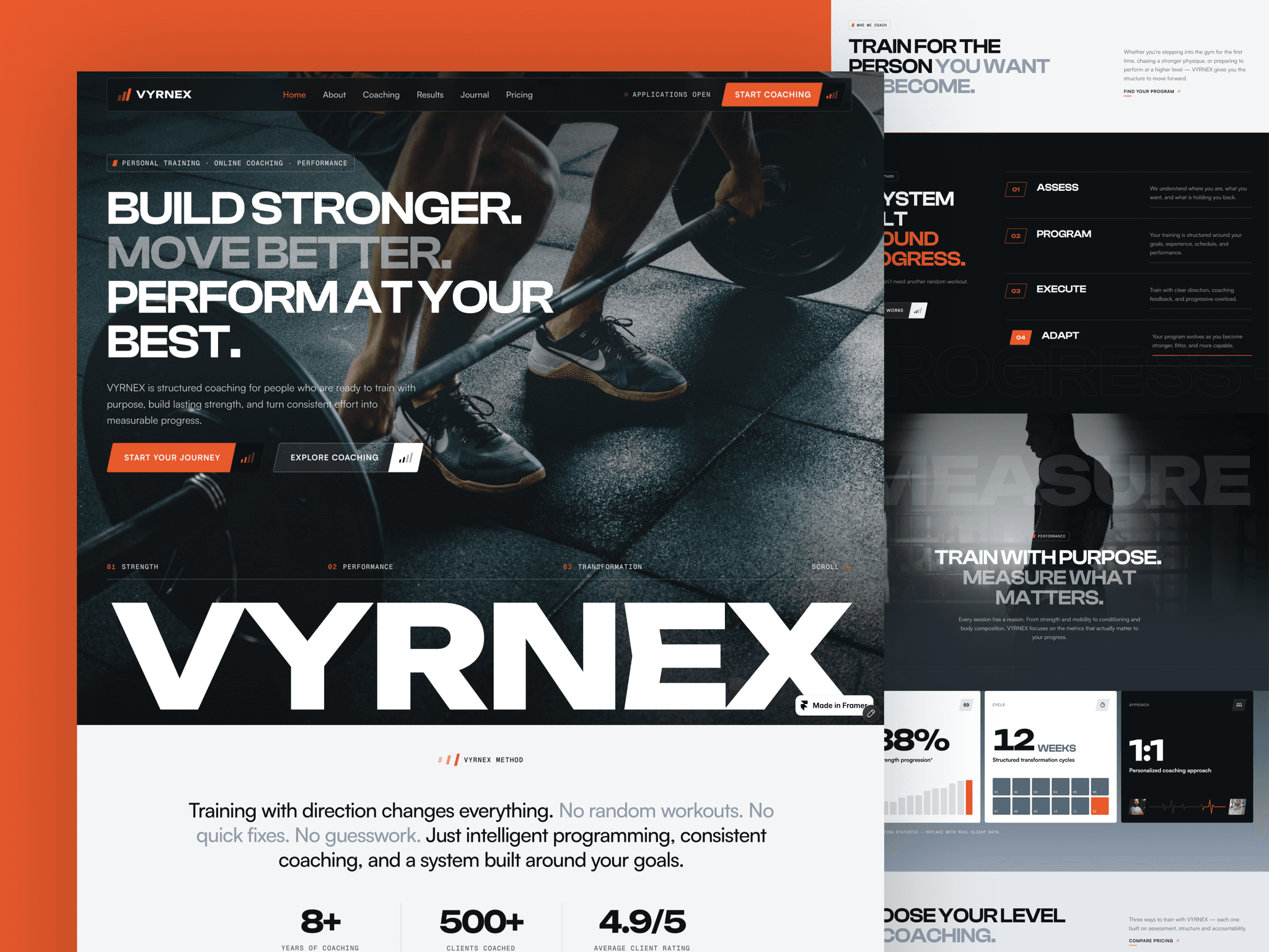 VYRNEX