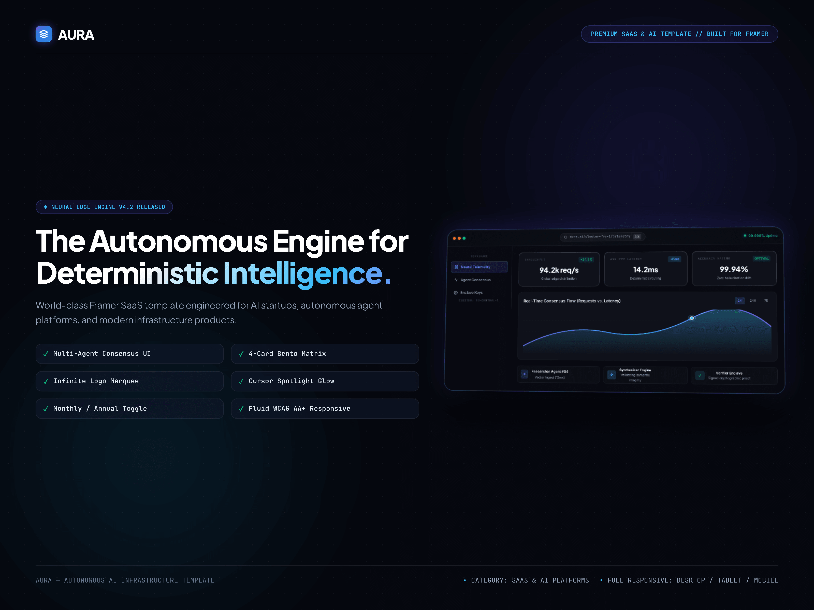 AURA Engine