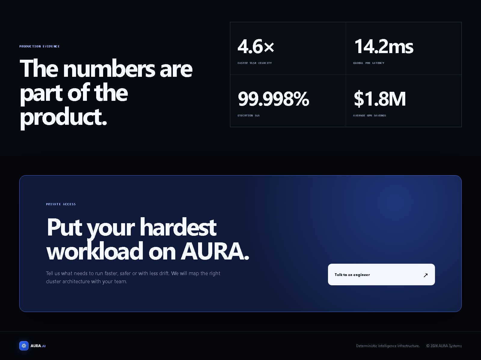 AURA Runtime