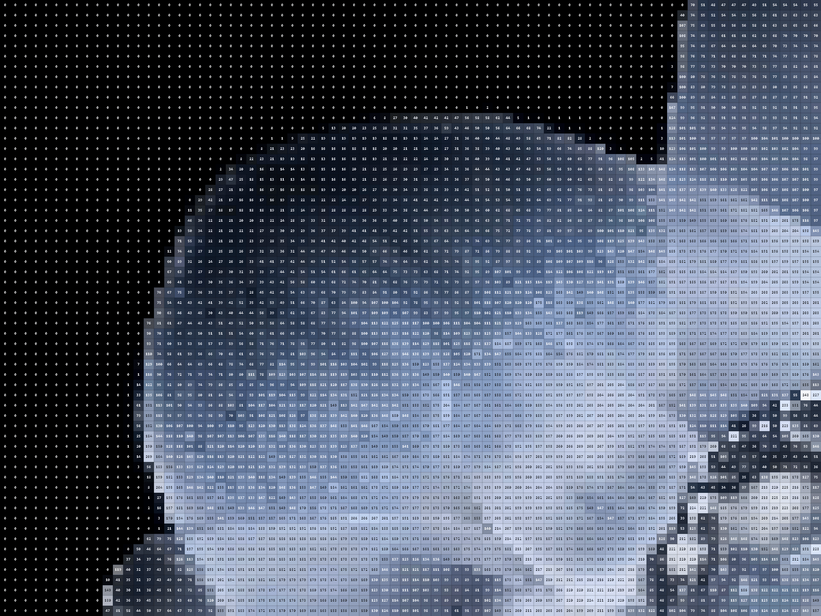 Vision Engine
