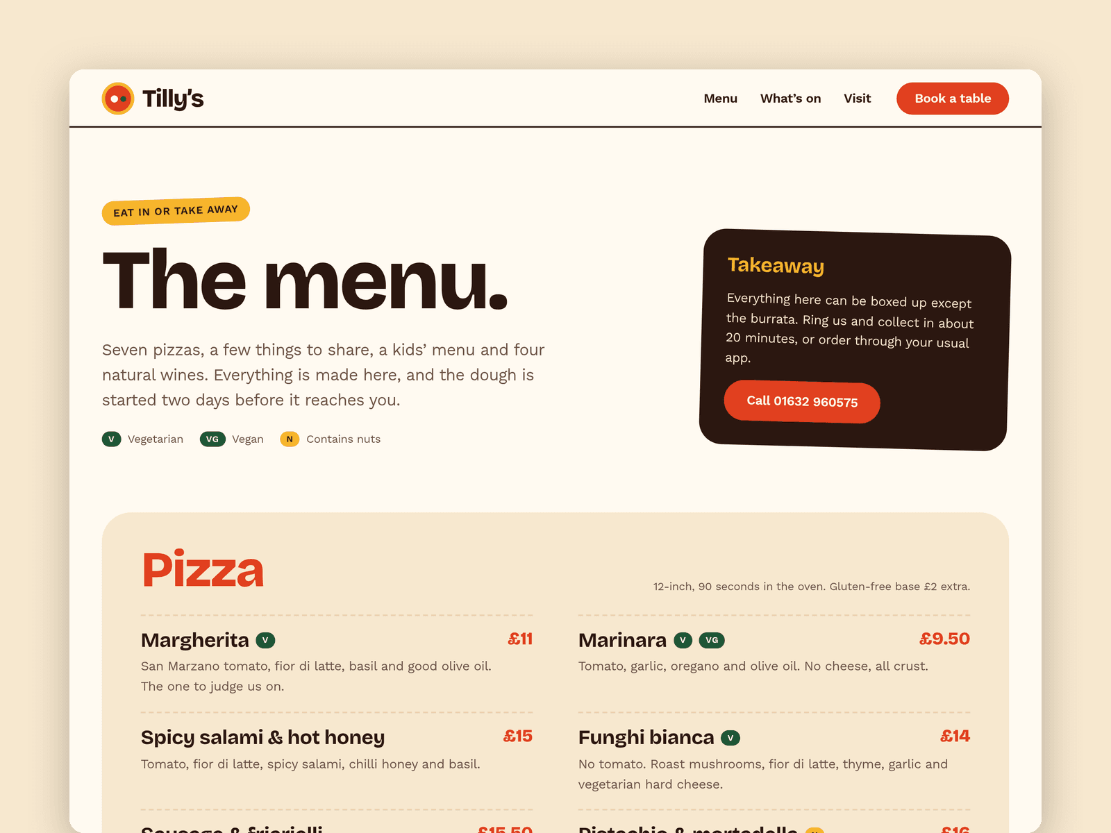 Dough Pizzeria
