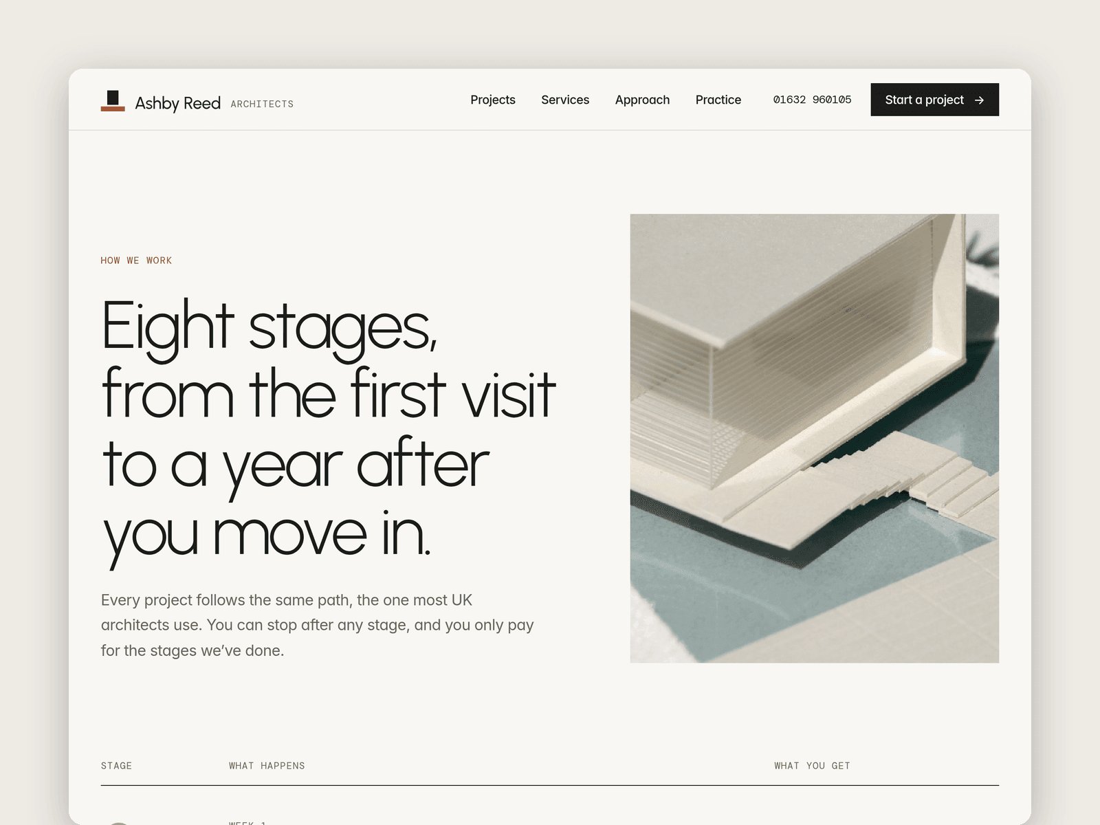 Plinth Practice