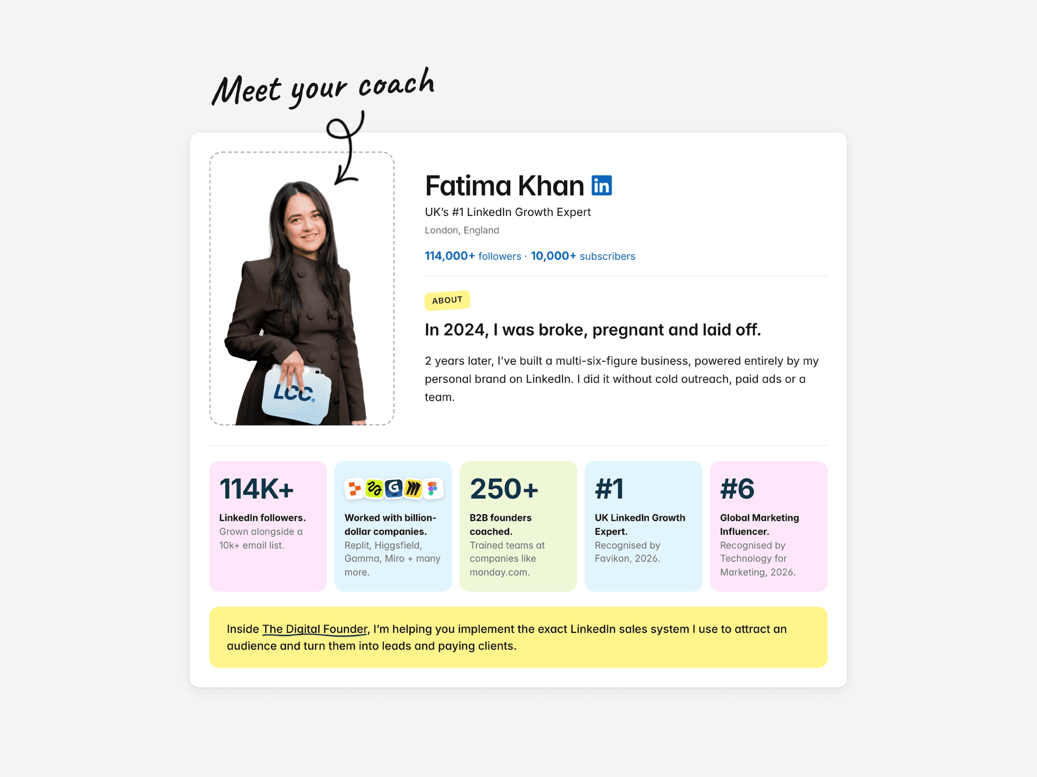 Digital Founder
