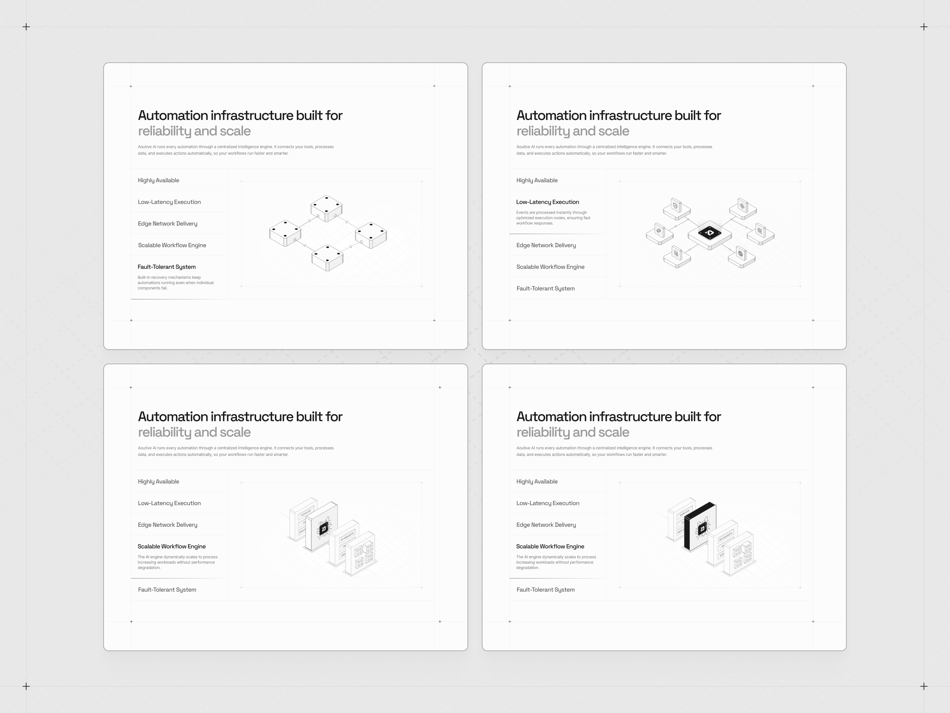 Aoutive Website