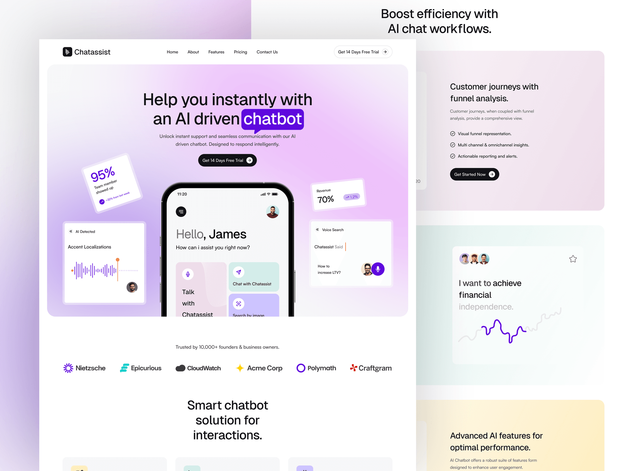 Chatassist Chatbot