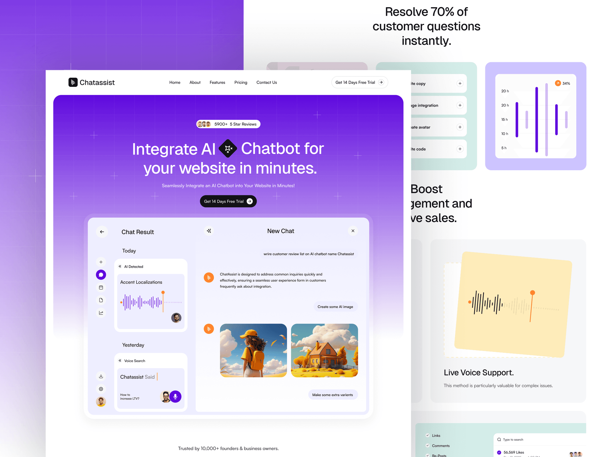 Chatassist Chatbot