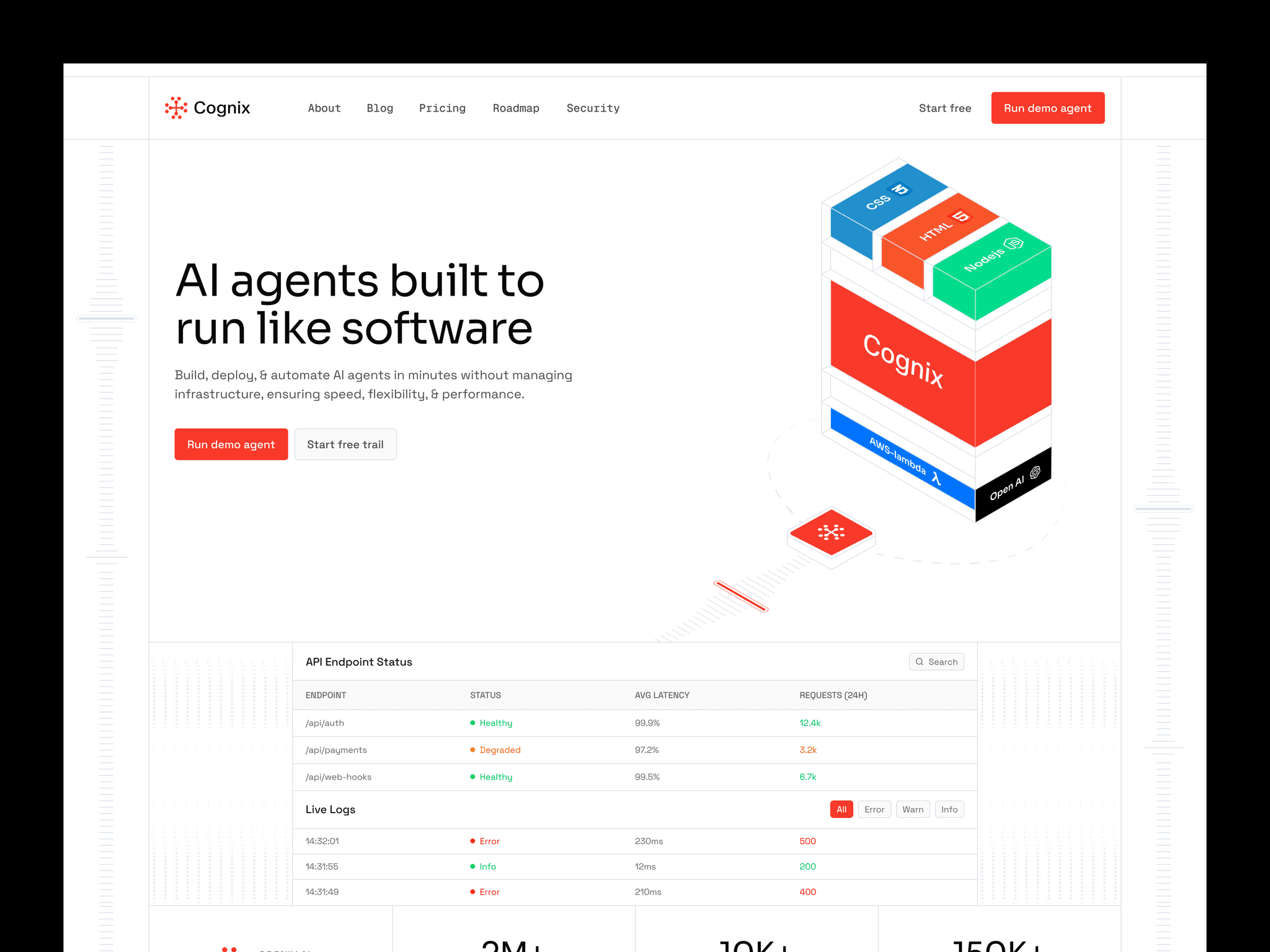 Cognix Website