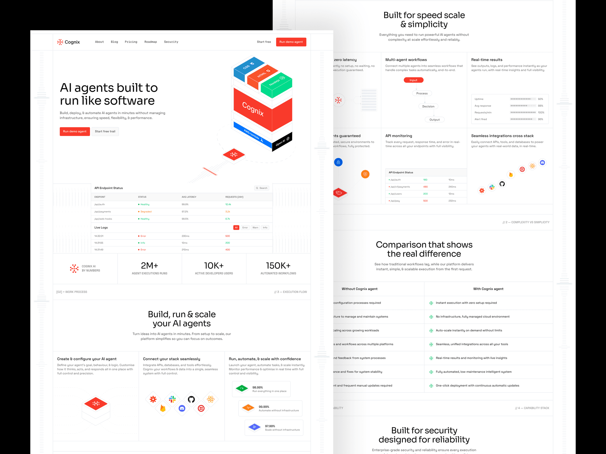 Cognix Website