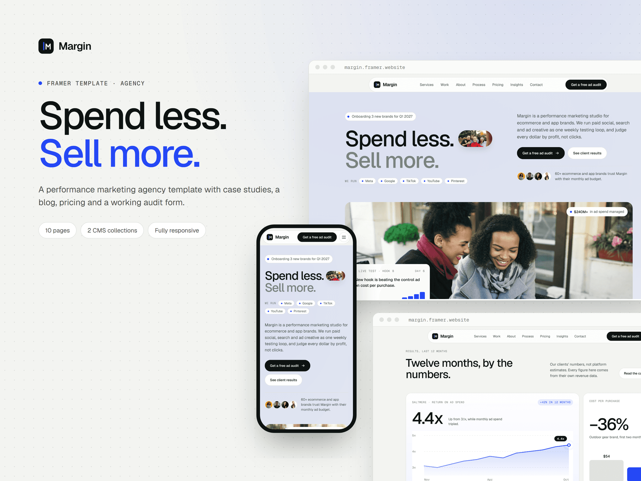 Margin Growth