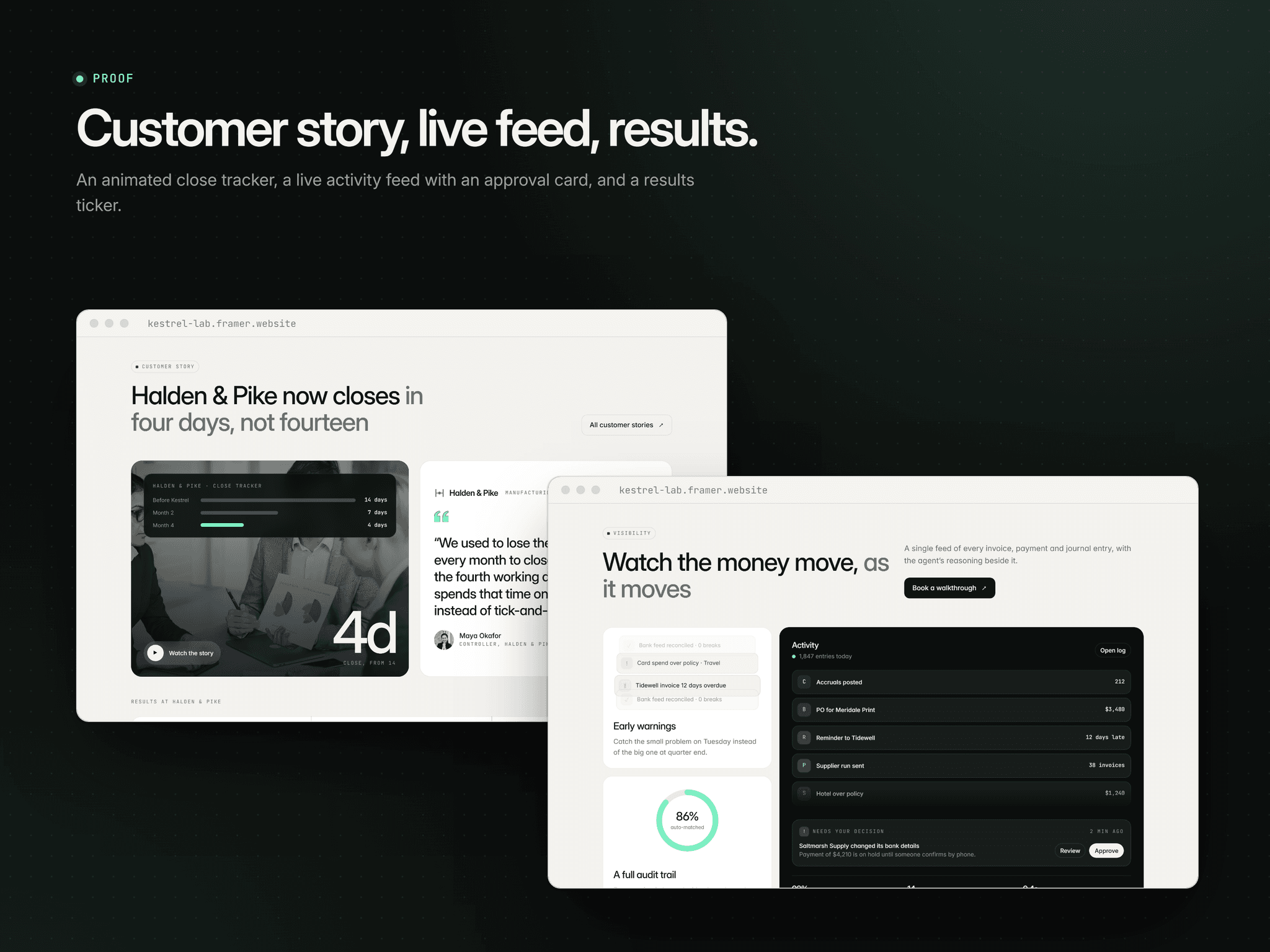Kestrel Finance