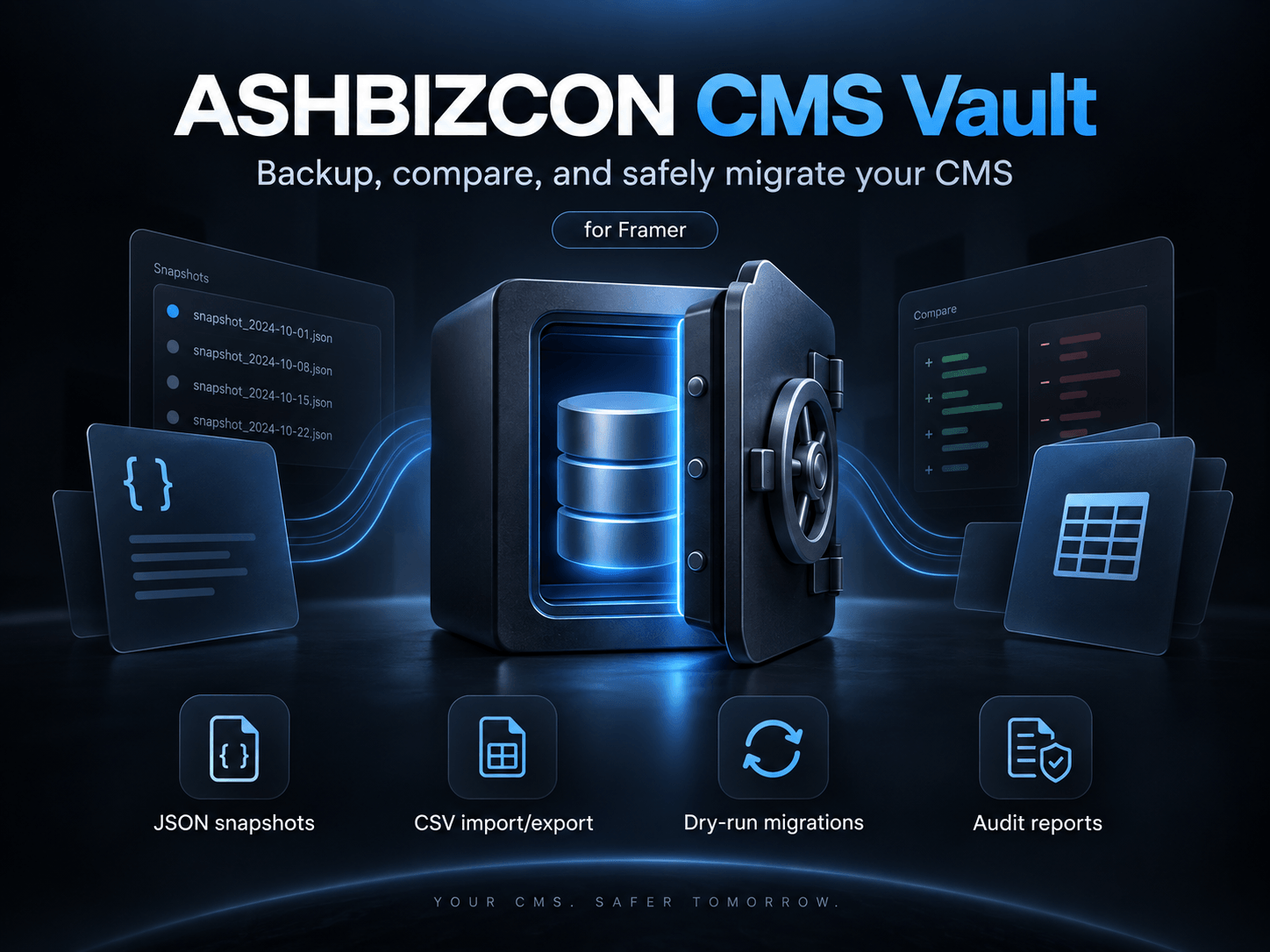 ASHBIZCON CMS Vault