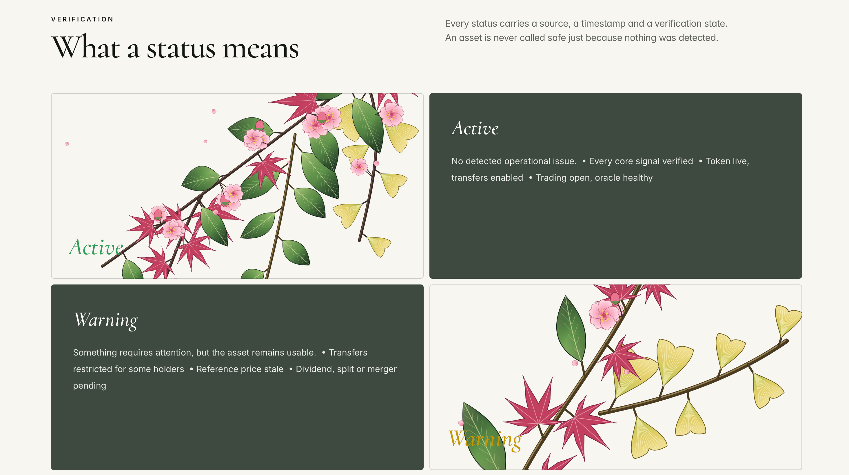 Floral Theme
