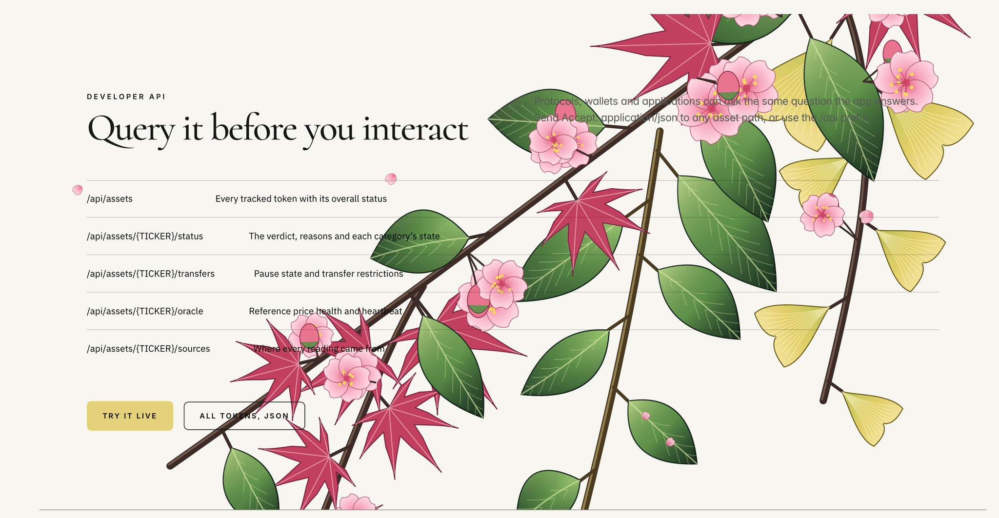 Floral Theme
