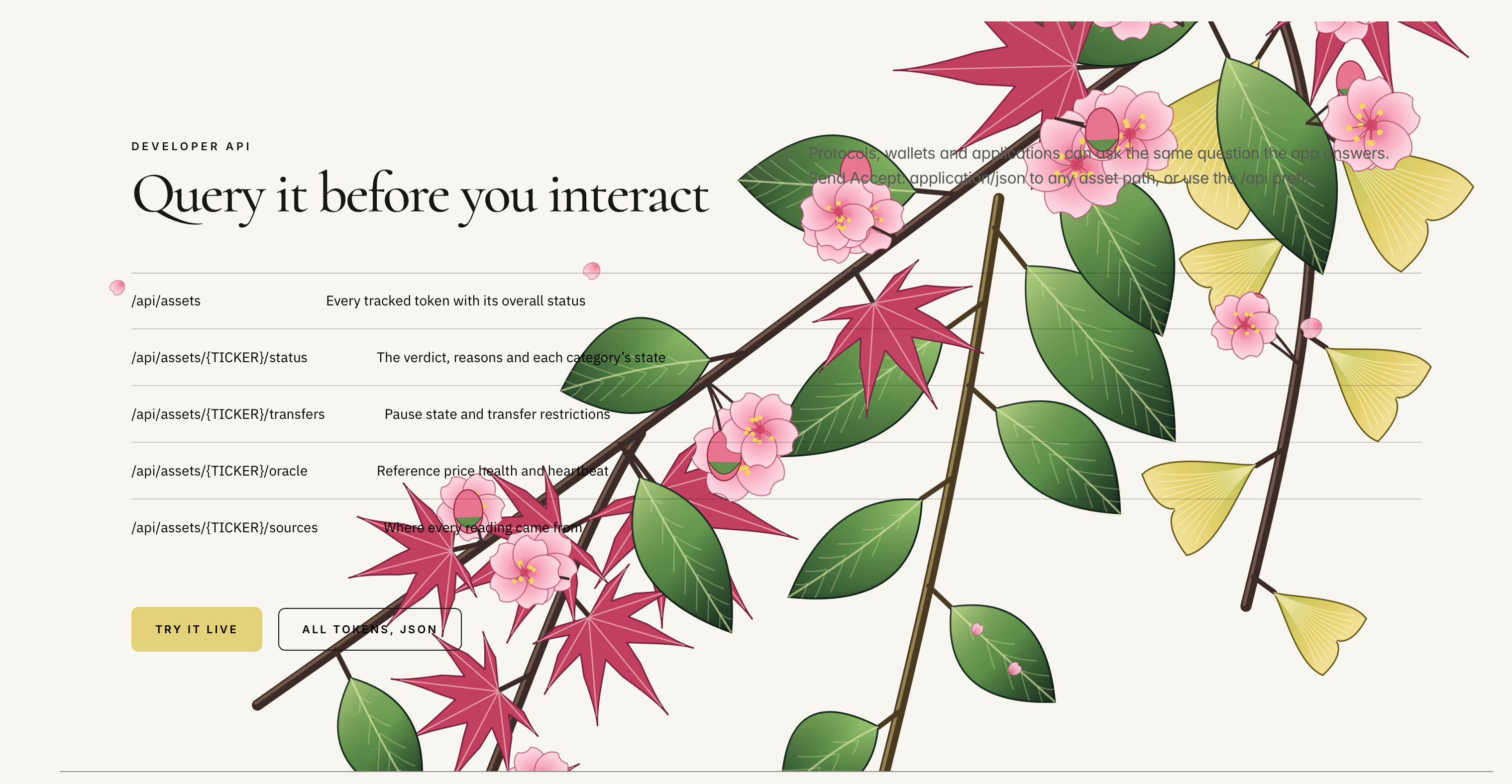 Floral Theme