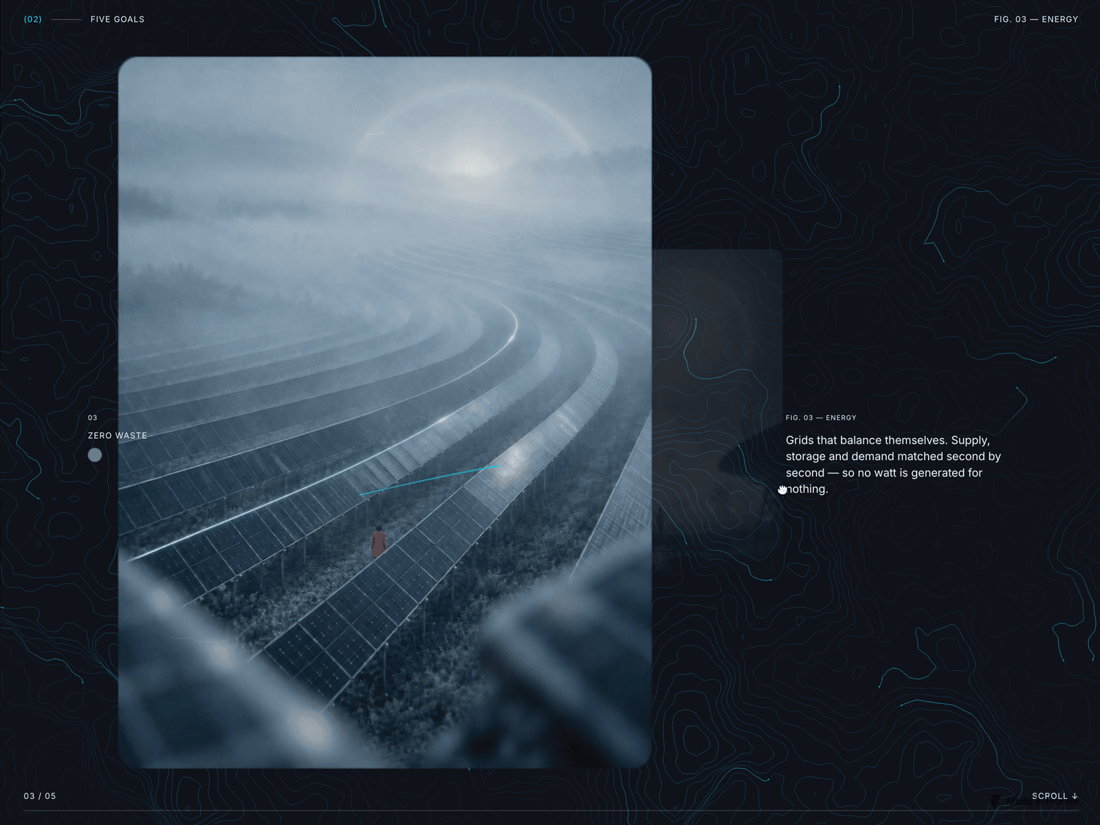 infra isoline
