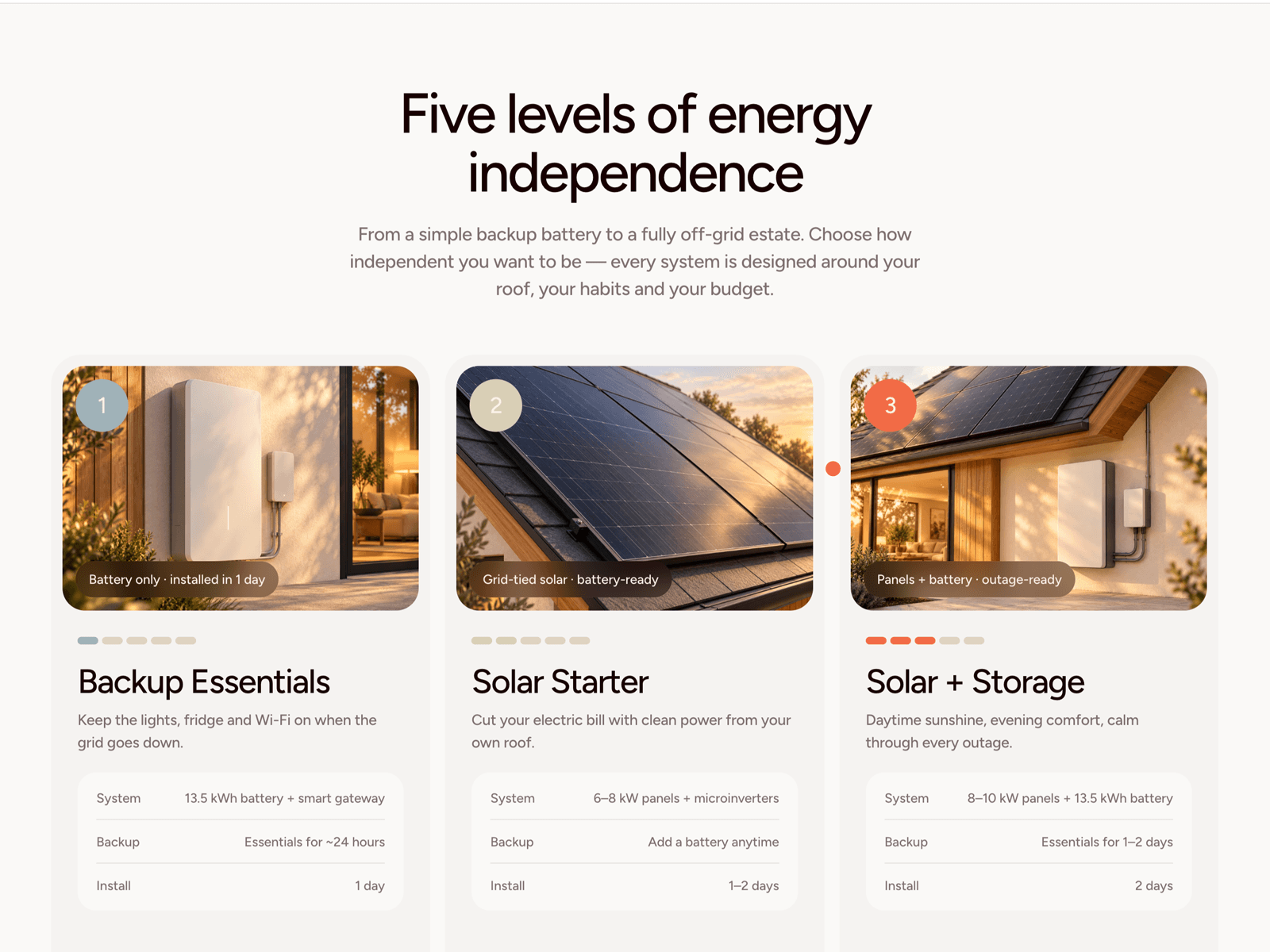 sunhearth solar