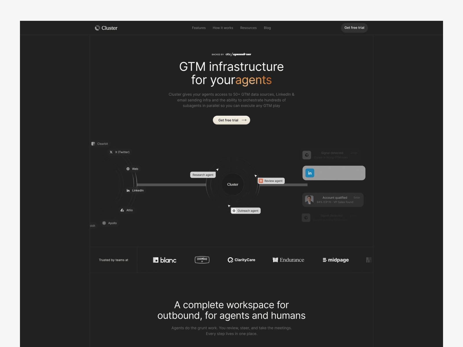 Cluster Ai