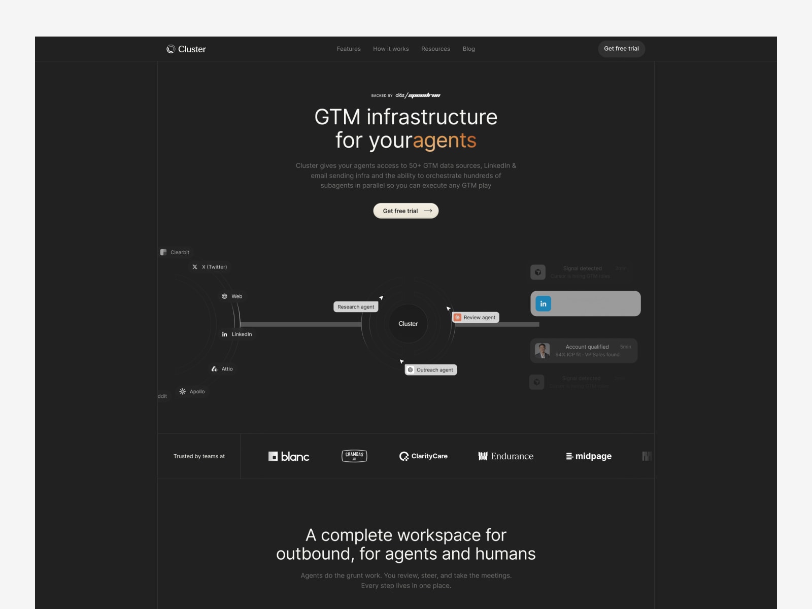 Cluster Ai