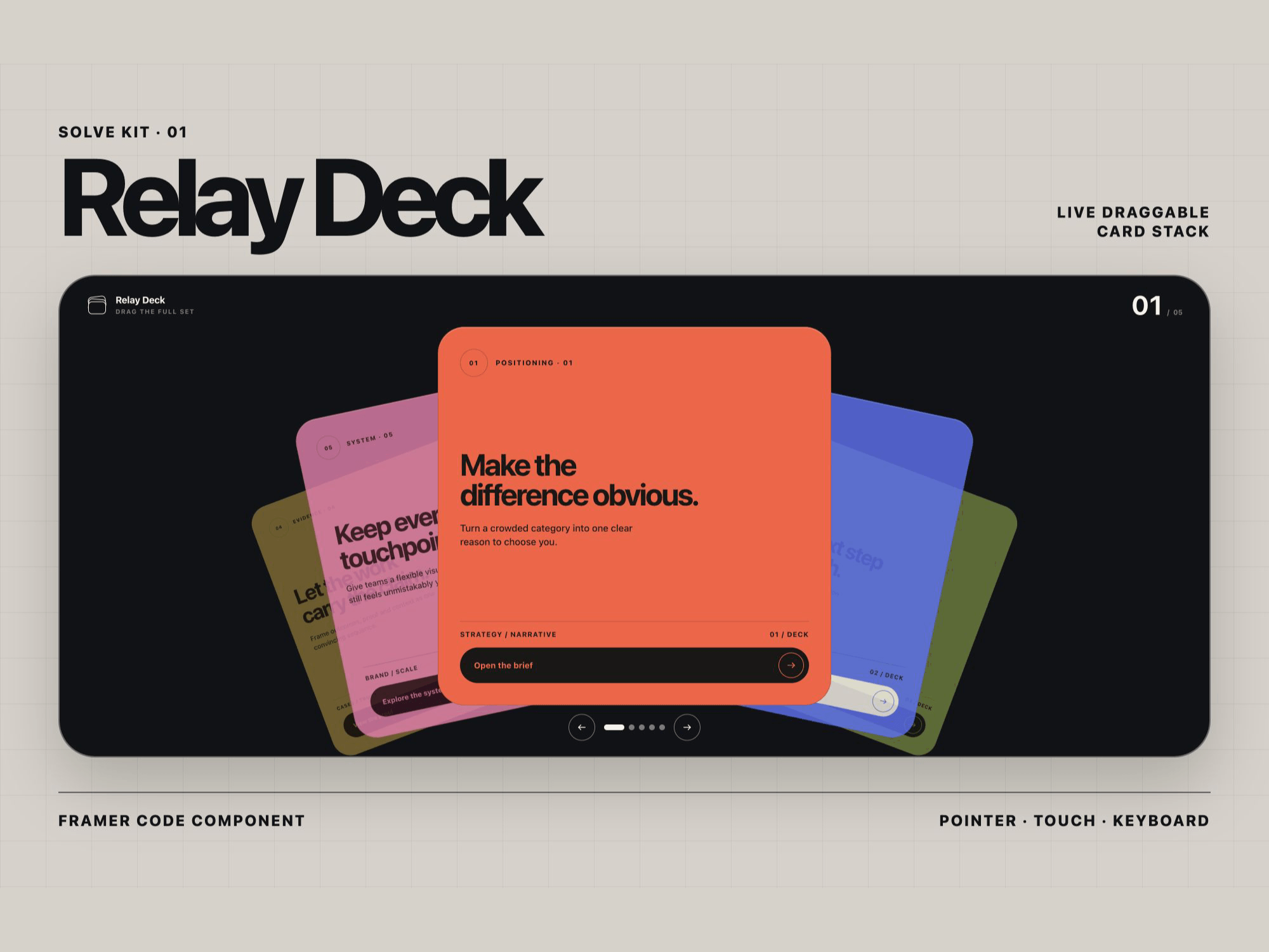 Relay Deck