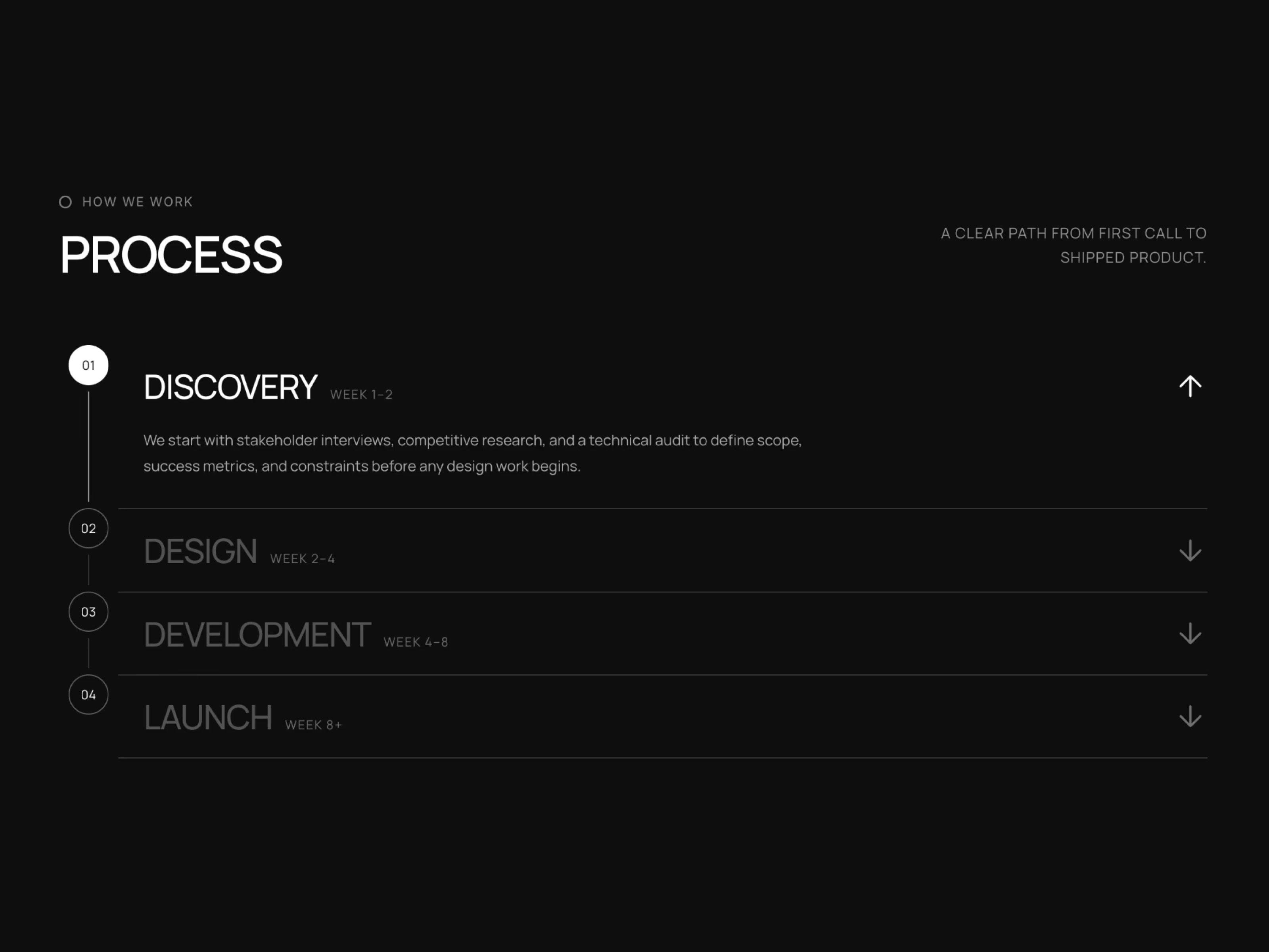Process Step Section