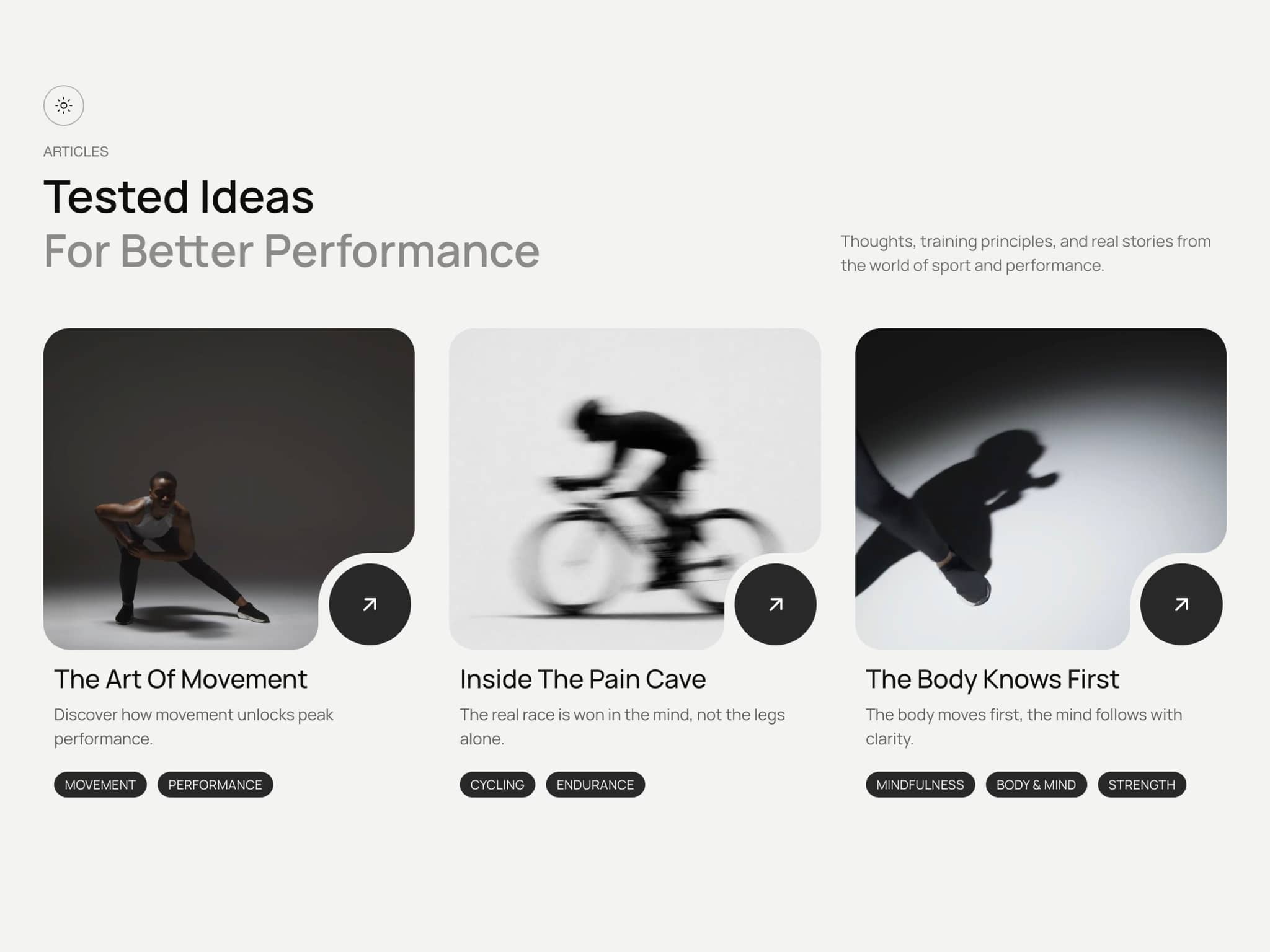 Blog Article Cards