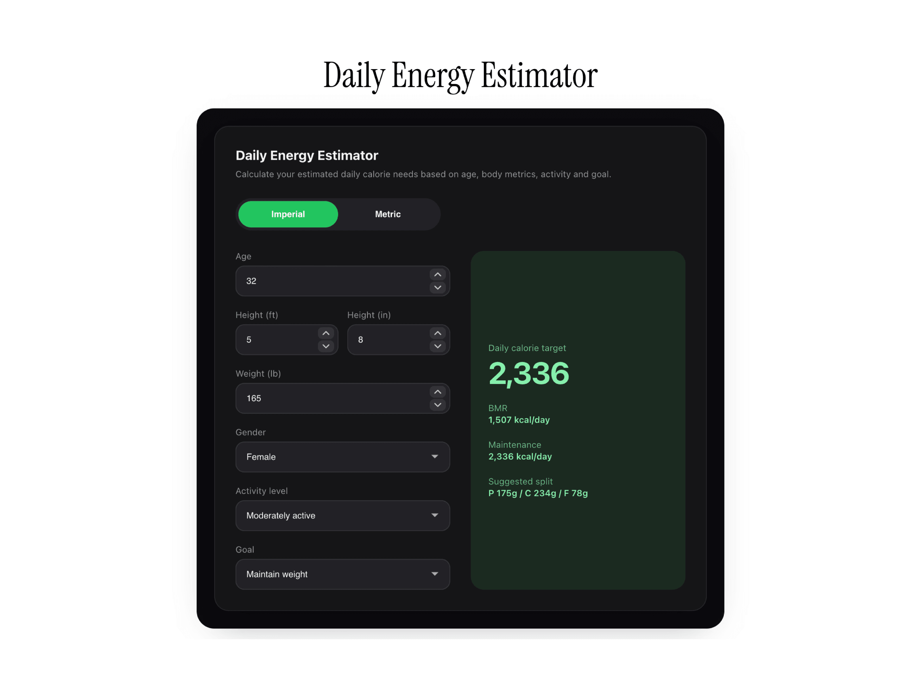 Daily Energy