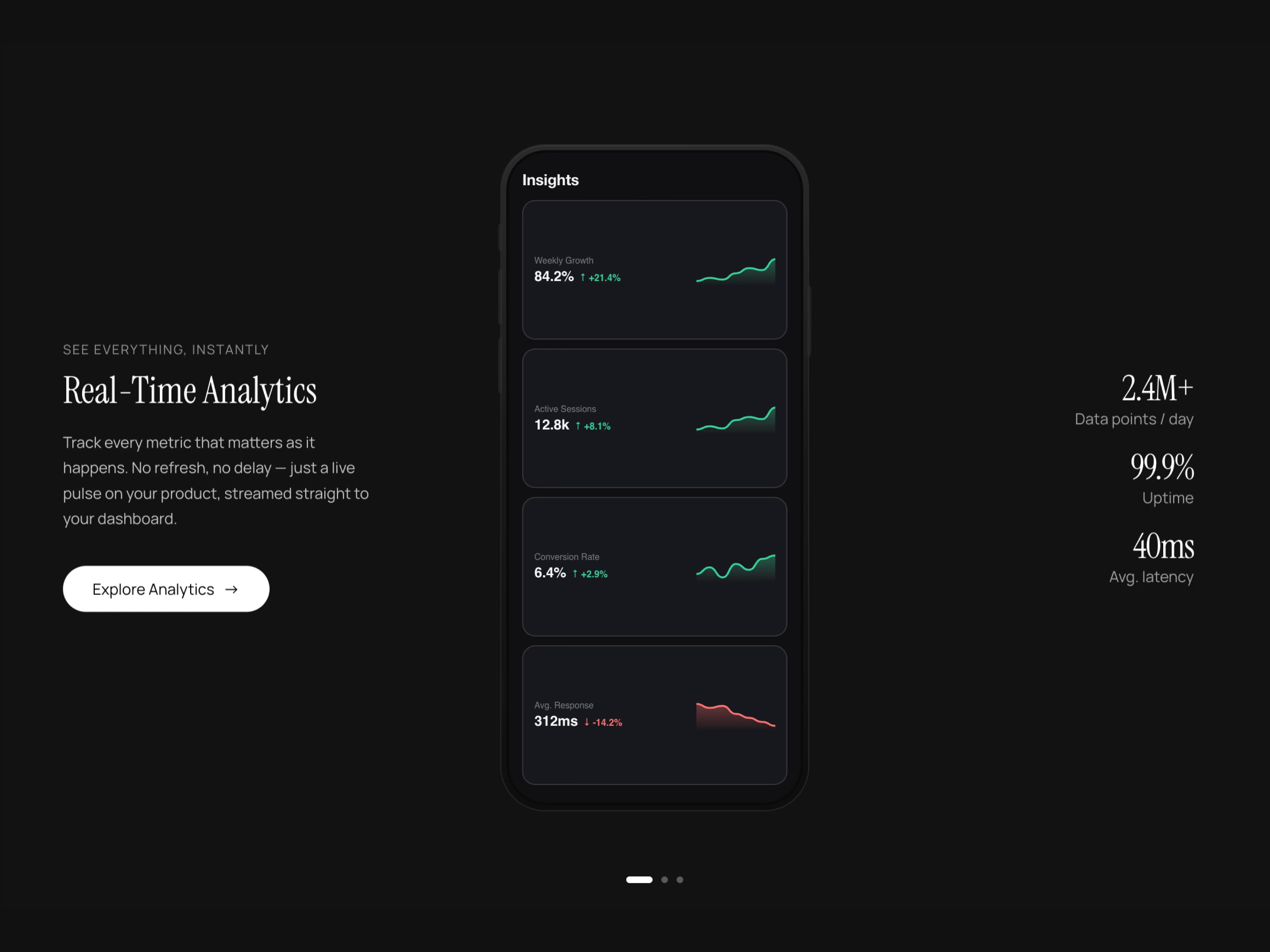 Sticky Phone Scroll