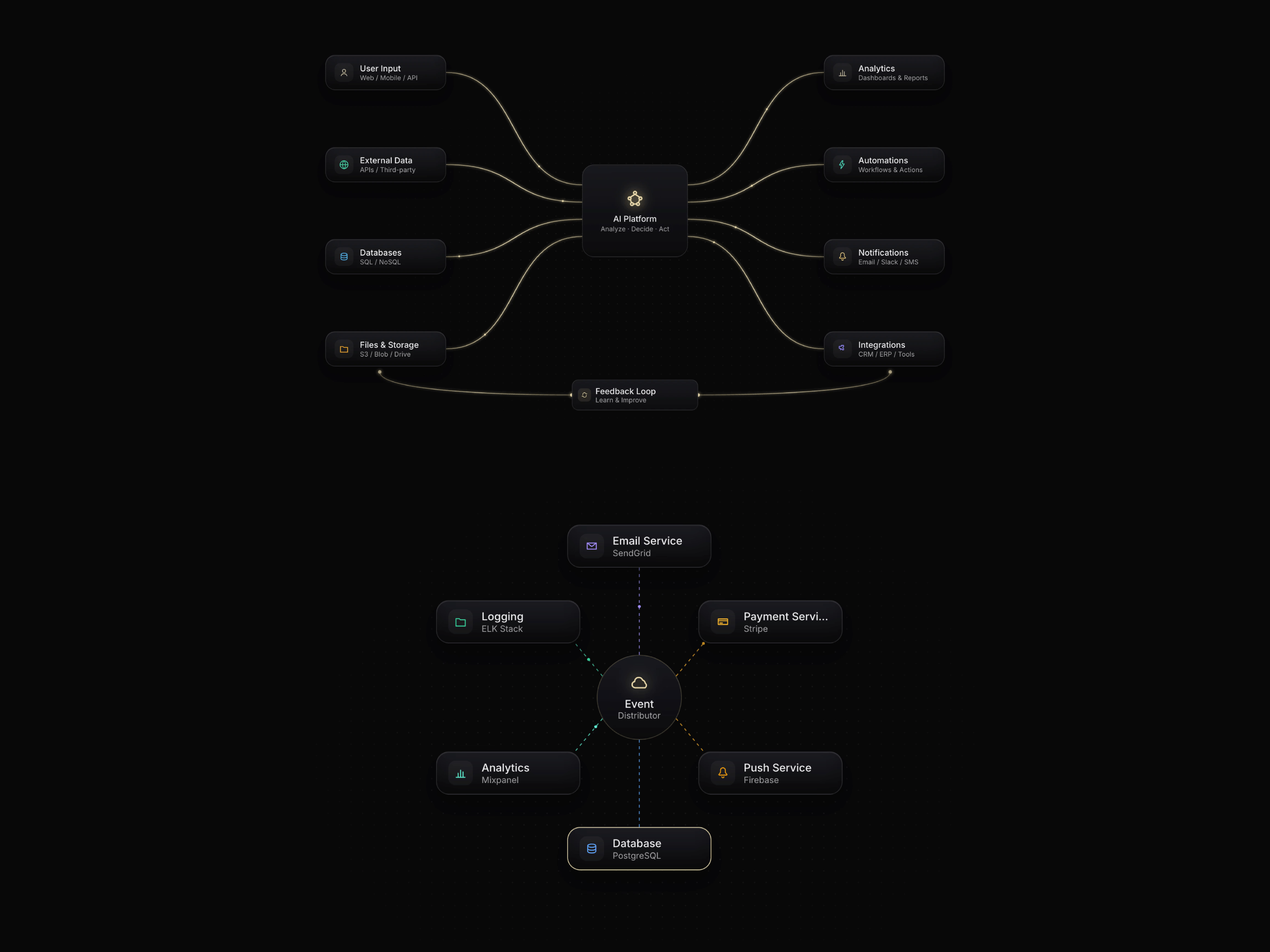 Diagram Flow 02