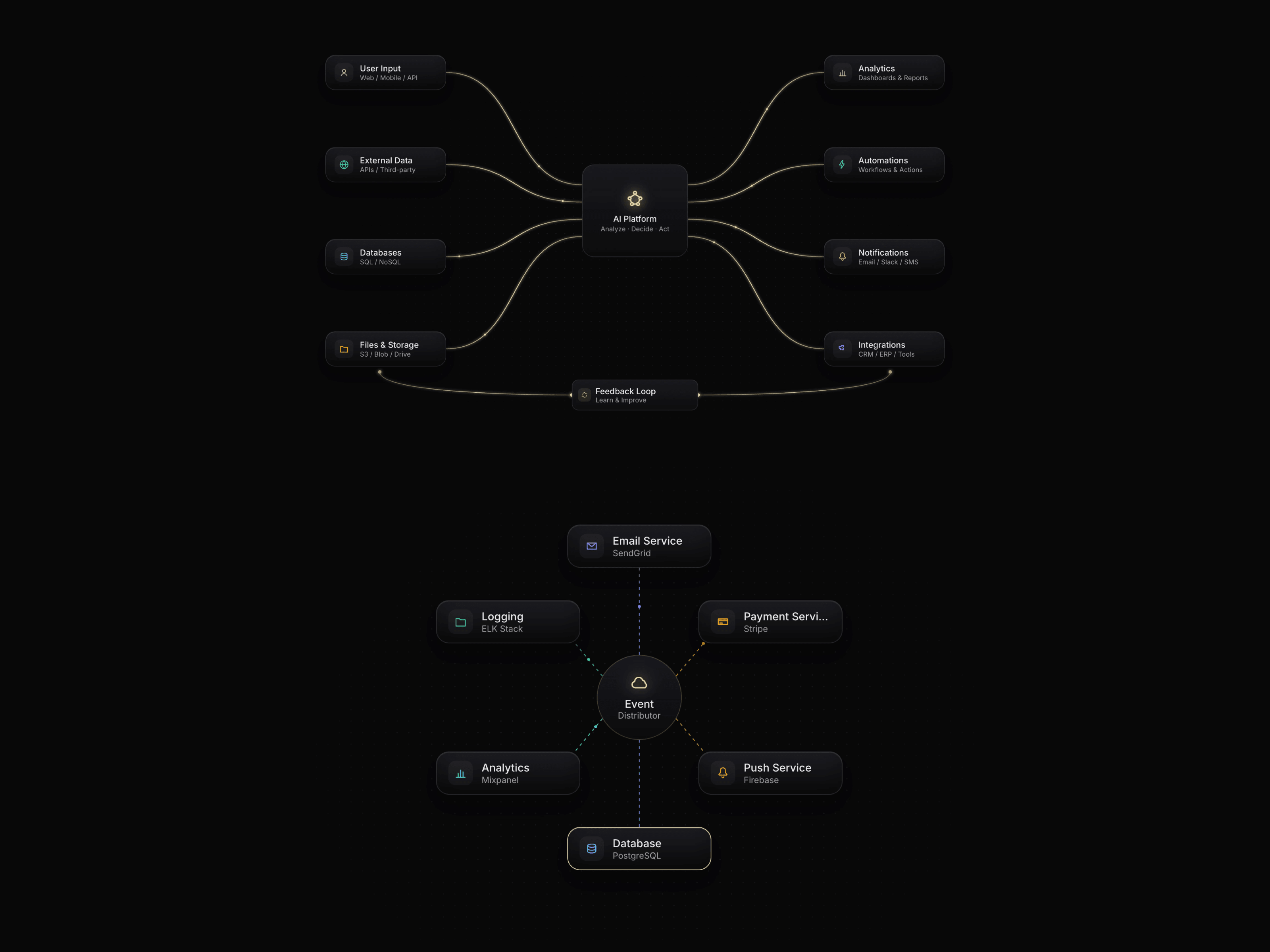 Diagram Flow 02