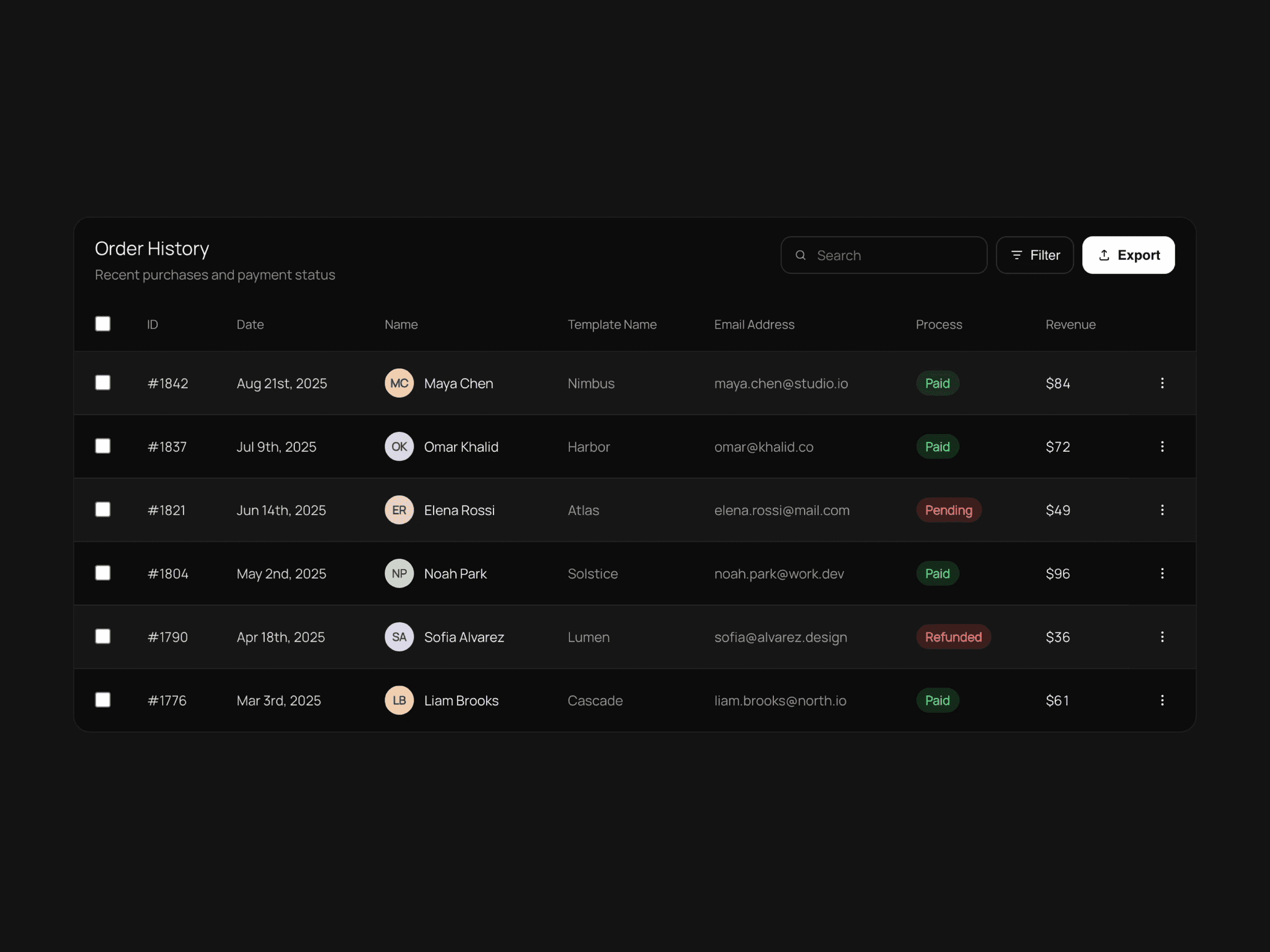 Data Table UI