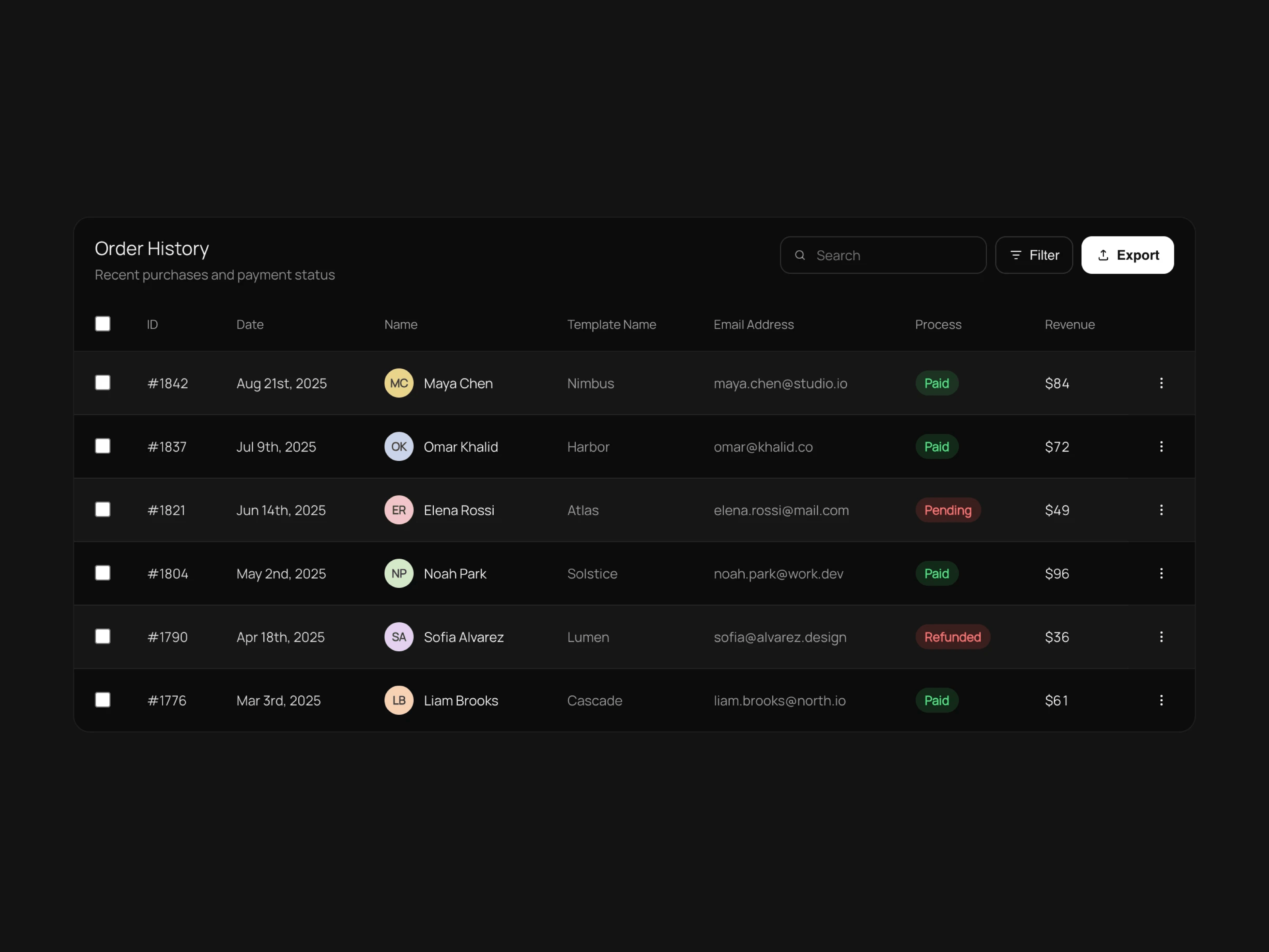 Data Table UI