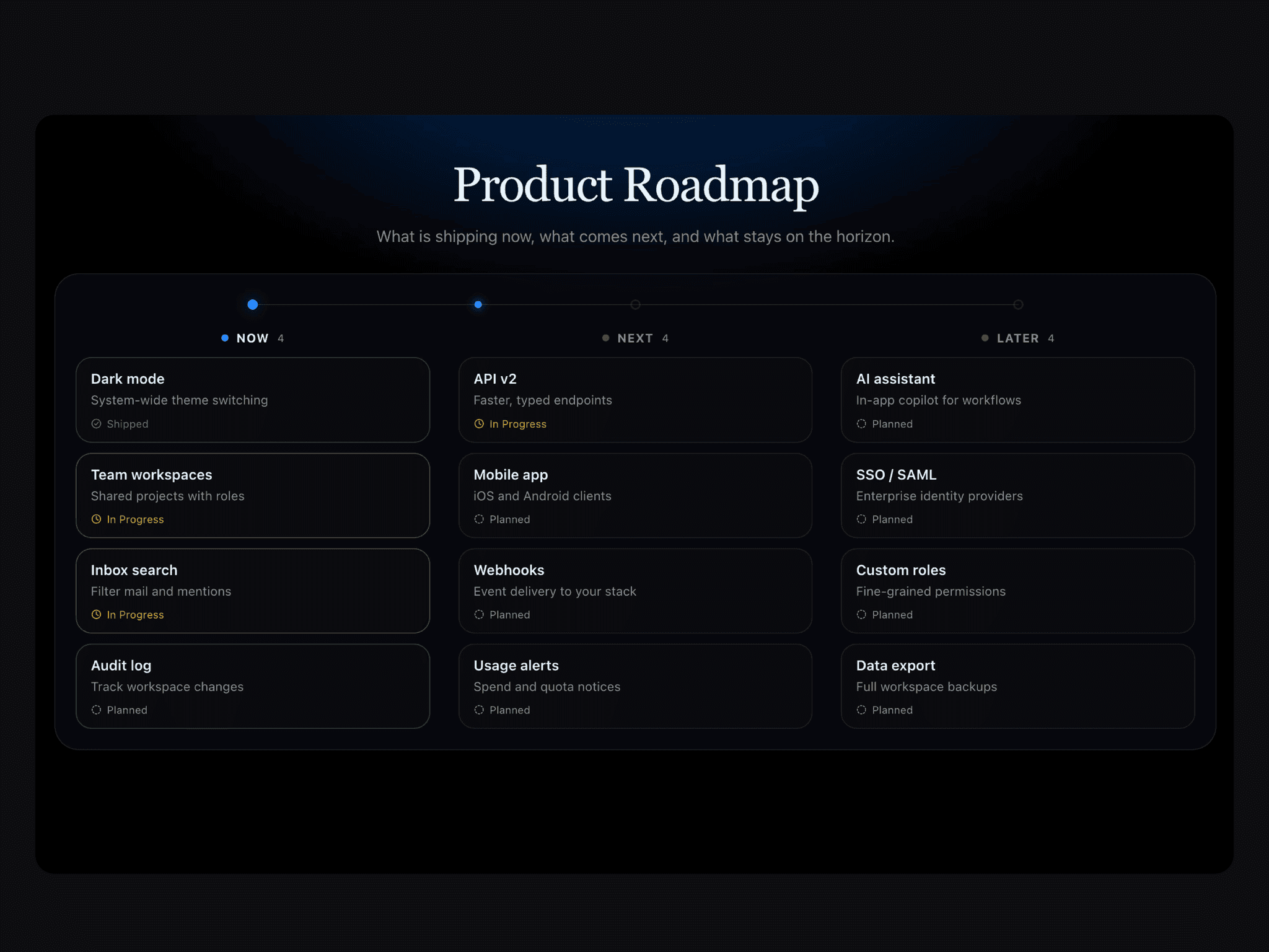Roadmap Flow