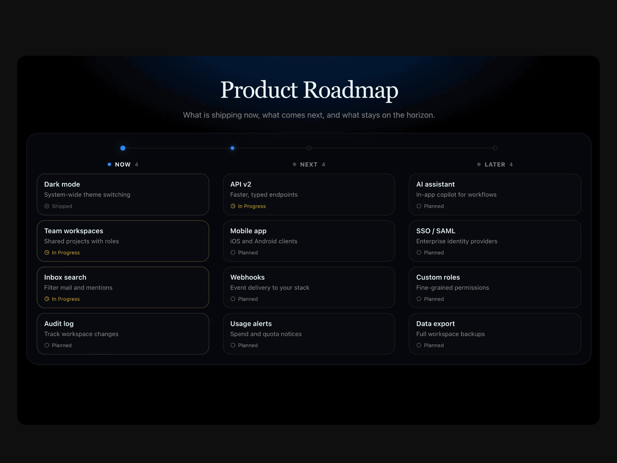 Roadmap Flow