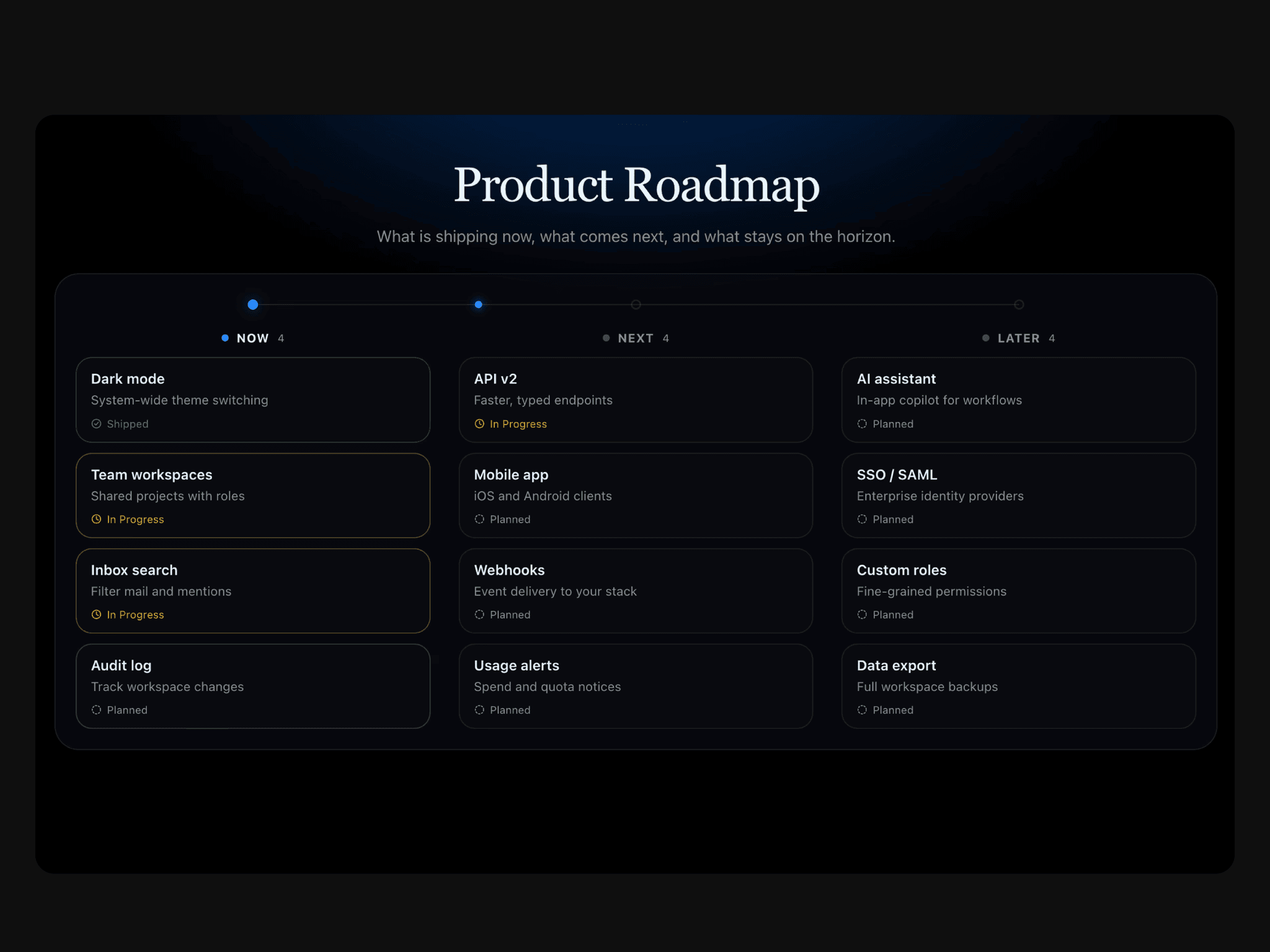 Roadmap Flow